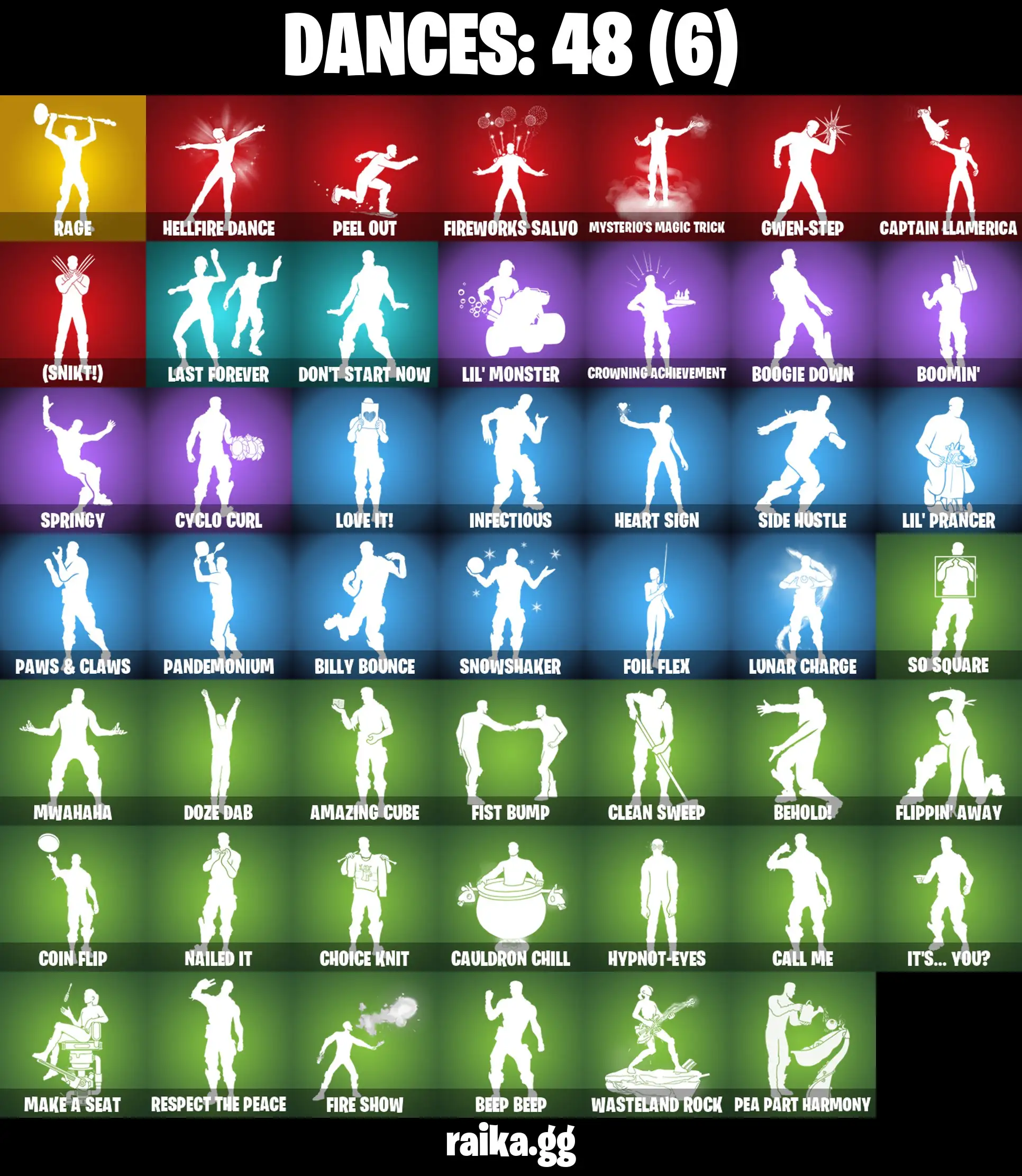 [PC/PSN/XBOX] Full 53 skins | Travis Scott | Rogue Spider Knight | Gold Brutus | Gold Midas | The Imagined | Ronin | Gear Specialist Maya 700 VB