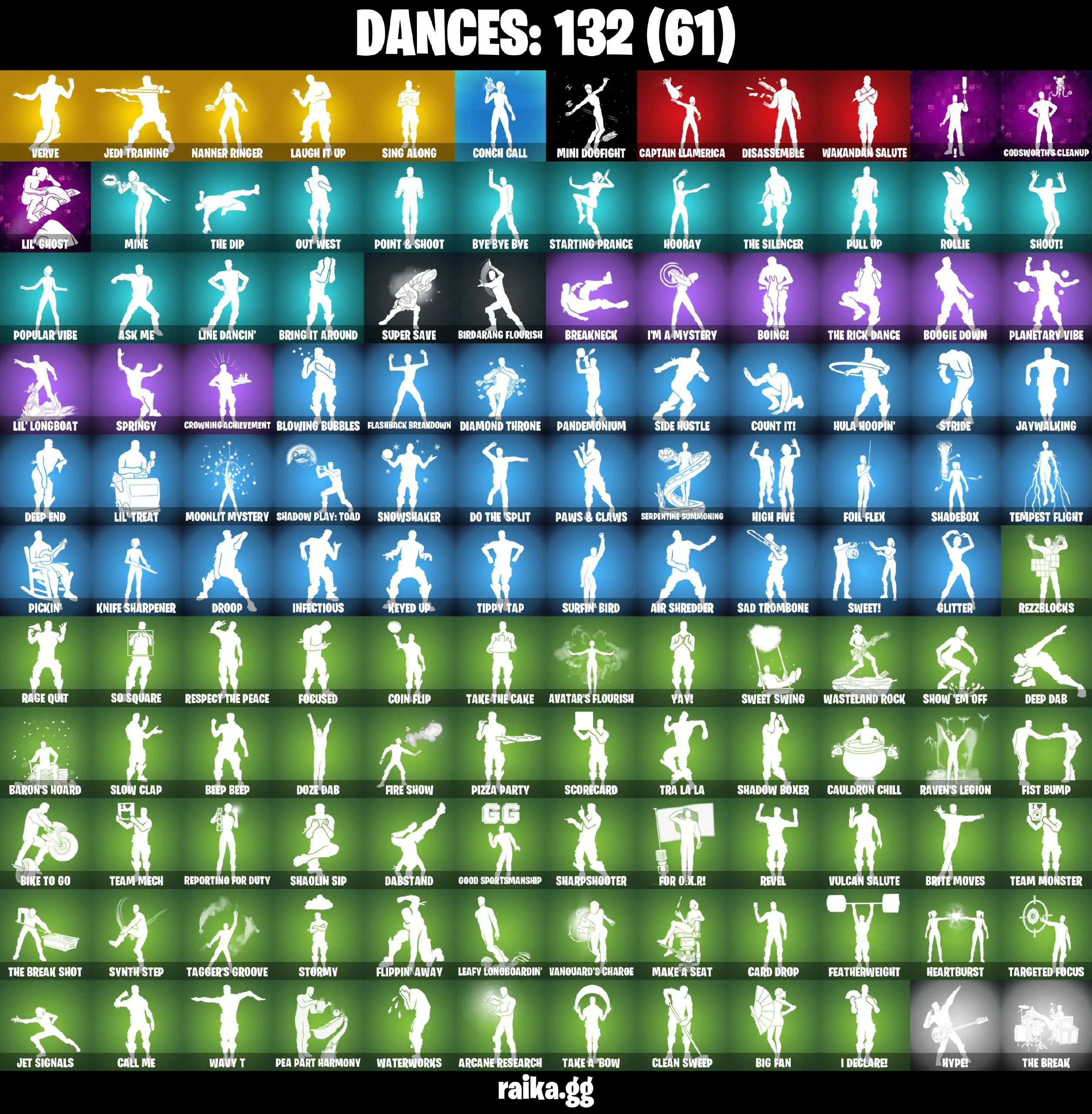 [PC/PSN/XBOX] 109 Stacked skins | Gold Meowscles | Gold Brutus | Gold Midas | Tart Tycoon | Hydraulic Wrecker | Stray | Renegade Lynx | 550 VB