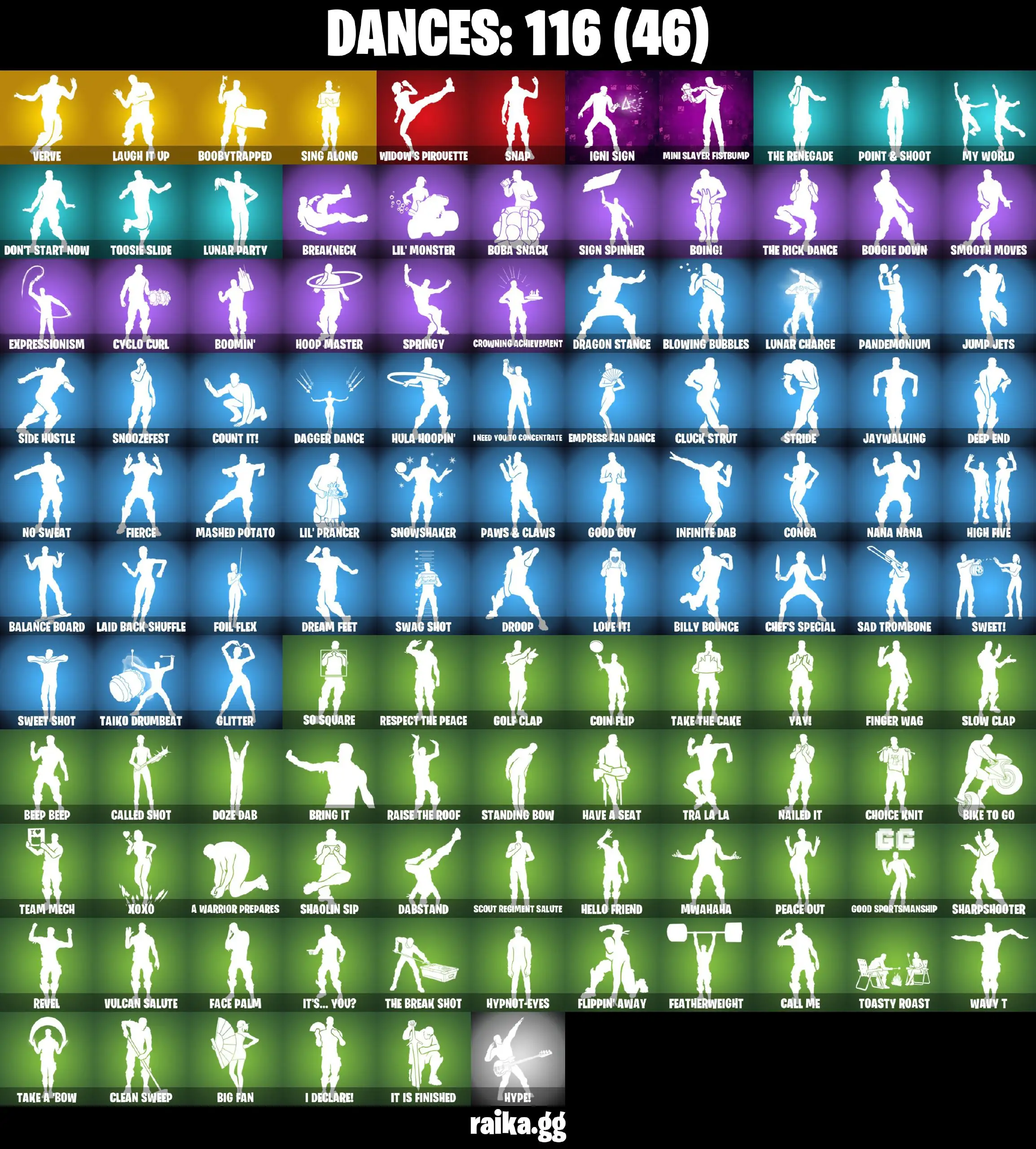 [PC/PSN/XBOX] 104 Stacked Skins | Gold Brutus | Gold Midas | Tart Tycoon | Mandalorian| Demi | Shadow Skully | Stray | Doom Slayer | 450 VB