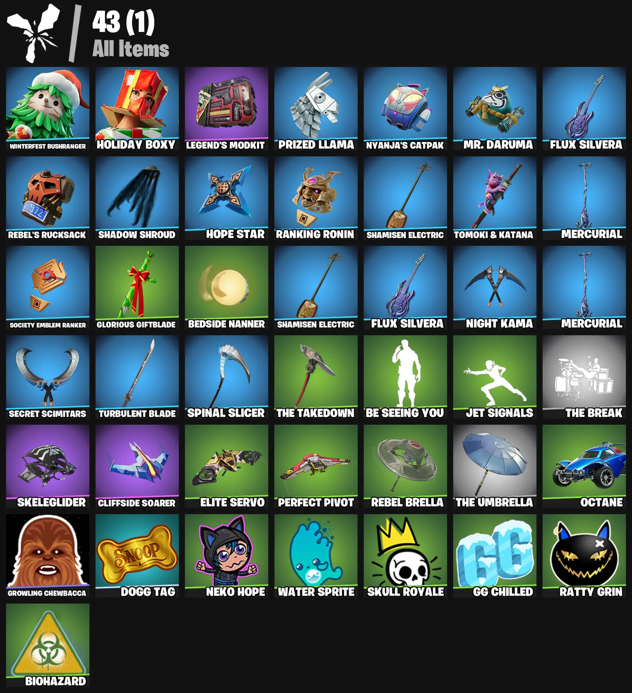 [PC/PSN/XBOX] 2 skins | Winterfest Bushranger | Holiday Boxy | Legend's Modkit | Prized Llama | Nyanja's Catpak | Mr. Daruma | Flux Silvera | 0 VB