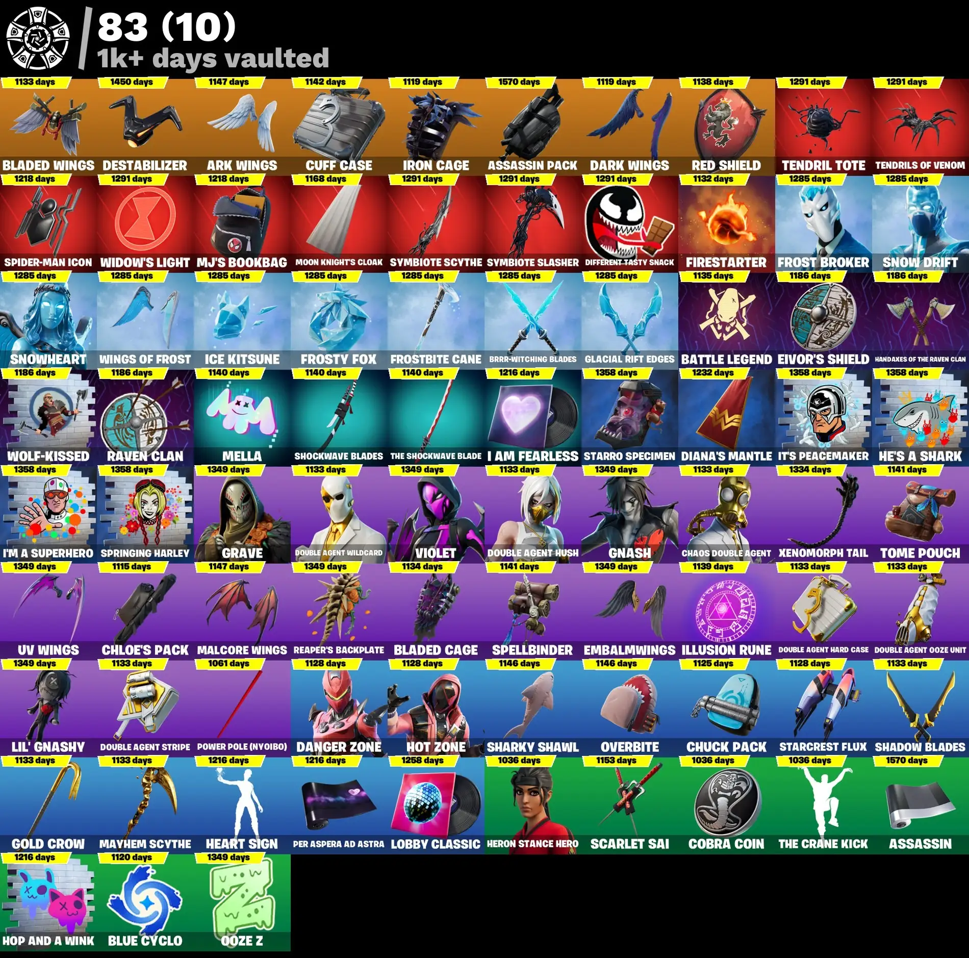 435 skins | Huntmaster Saber | Renegade Raider | Master Chief (Matte Black) | John Wick | Fixer | Vivi Chroma | Subzero Cryptic | Sultura | 350 VB