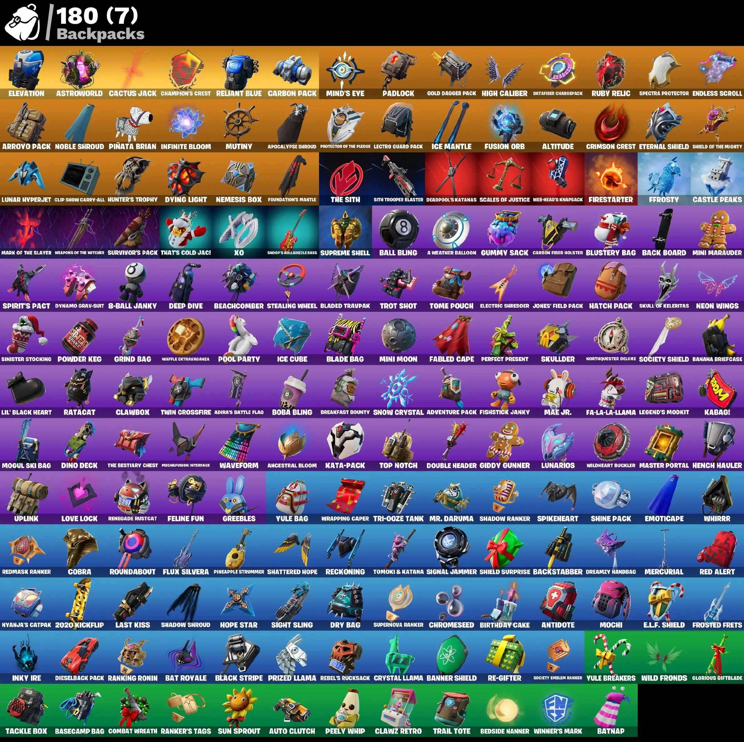 160 skins | Travis Scott | Astro Jack | Renegade Raider | Aerial Assault Trooper | Gold Midas | Gold Brutus | Trilogy | Cloud Striker | Fixer | 500 VB