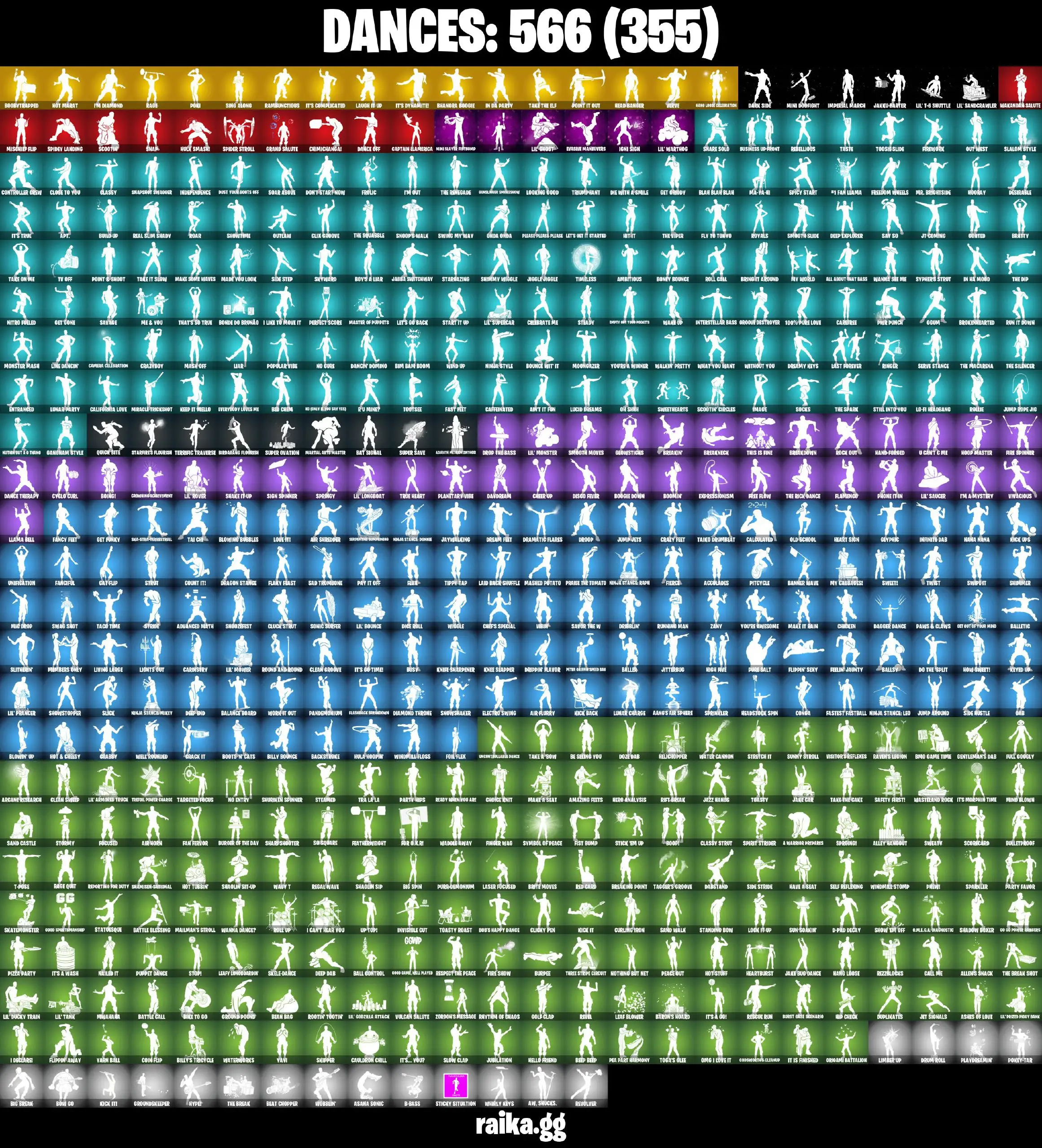 PC 419 skins | Wildcat | Travis Scott | Psycho Bandit | Merry Mint Axe | Leviathan Axe | Dark Vertex | Glow | Renegade Raider | 