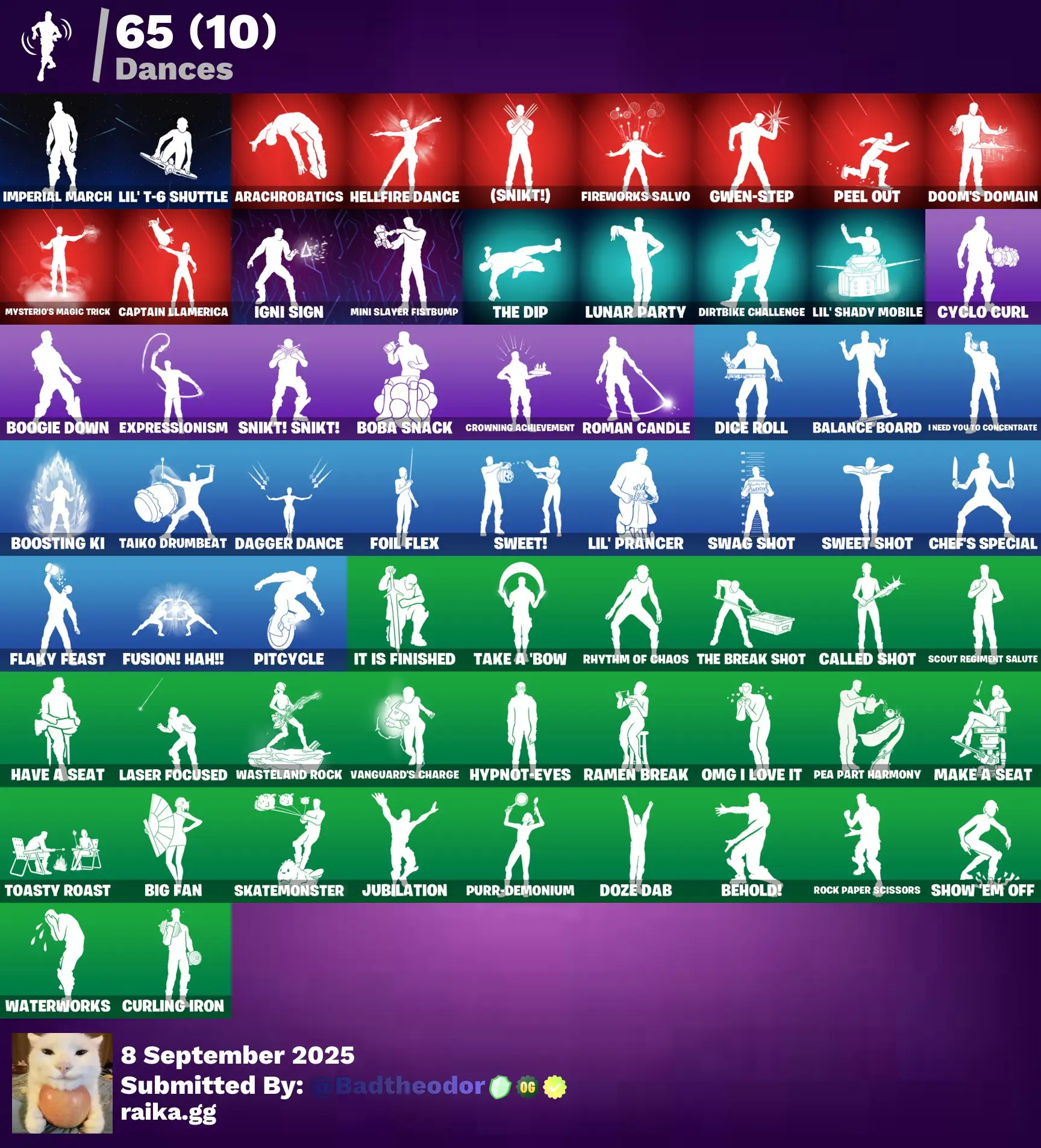 [PC] 51 skins | Nezumi | Twyn | The Ageless | Renzo the Destroyer | Paradigm (Reality-659) | Captain Jones | Spider-Gwen | Emma Frost | Shuri | 500 VB