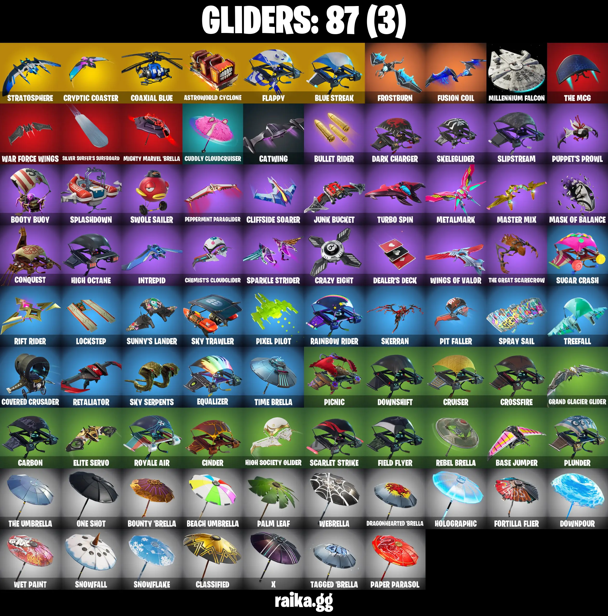  [PC/PS/XB/NIN] 100 skins The Reaper | OG STW | Elite Agent | Havoc | Sub Commander | Take The L | Rogue Agent | Polo Prodigy | Omega | Skull Trooper