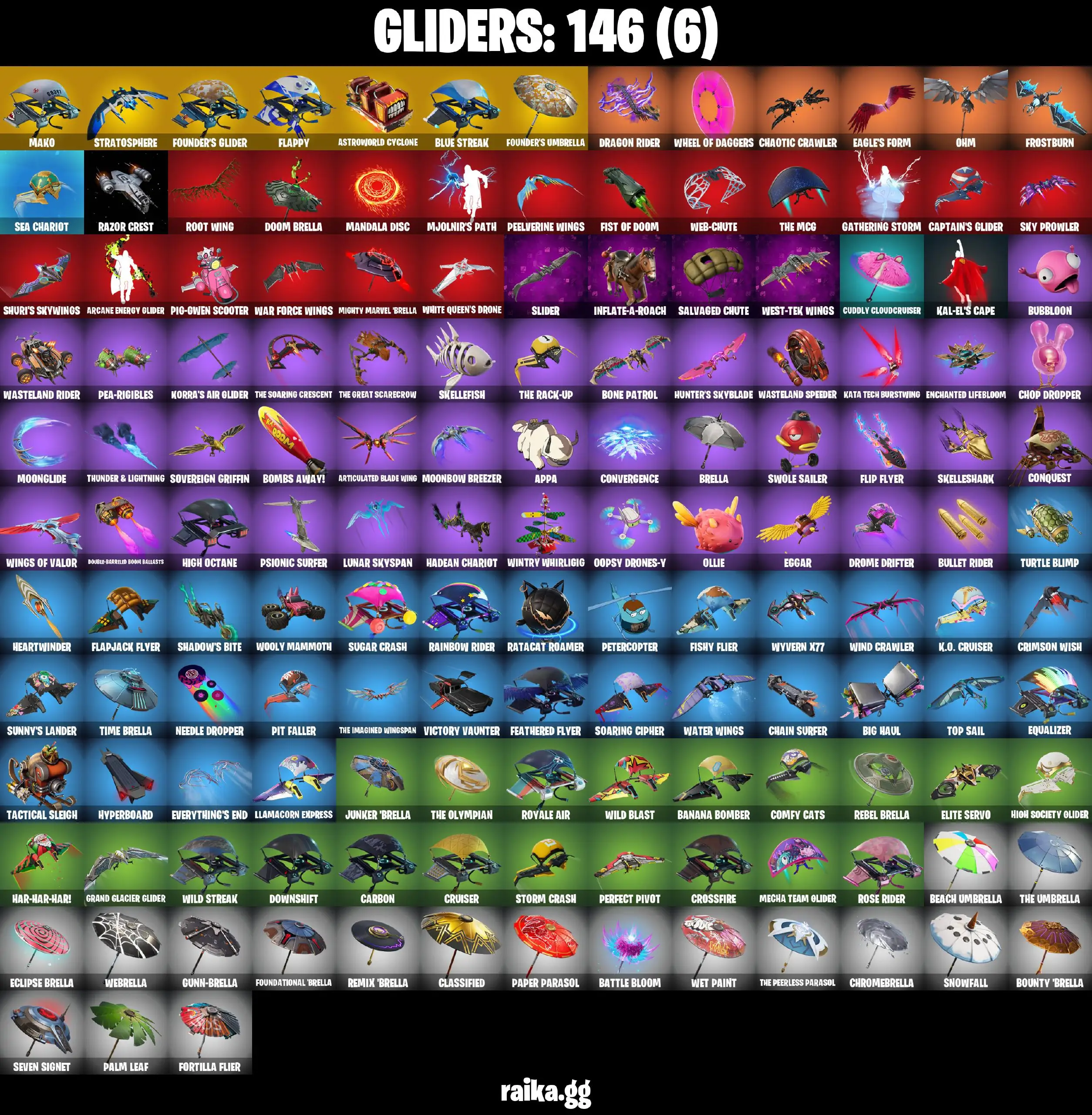 [PC/PSN/XBOX] FA 145 skins | Travis Scott | The Reaper | OG STW | Elite Agent | Blue Team Leader | Take The L | Gold Midas | Rogue Agent  450 VB