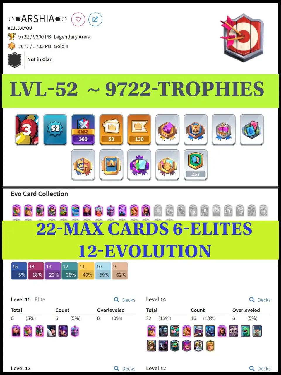 👑LVL-52👑22 MAX CARD - 06 ELITES💥 12-EVO CARDS🍁9722-TROPHIES🏆KT-14💫ARENA-24🔥119 CARDS ❄️7 -KT SKINS💥53 EMOTES🫧CHEAP👀INSTANT DELIVERY🚀