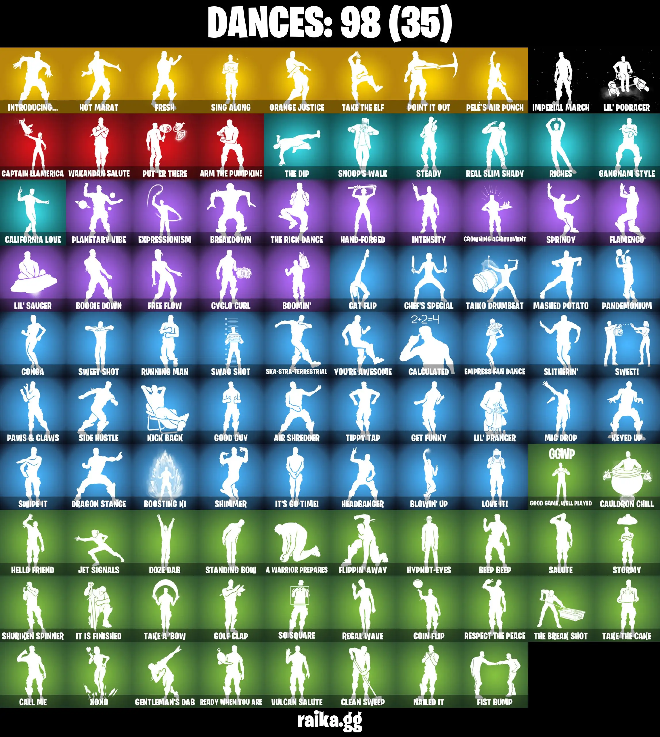 PC/XBOX/PSN 119 skins | Travis Scott | Leviathan Axe | Astro Jack | Gold Kratos | Gold Brutus | Gold Midas | Menace | Blackheart | Joey 350 VB