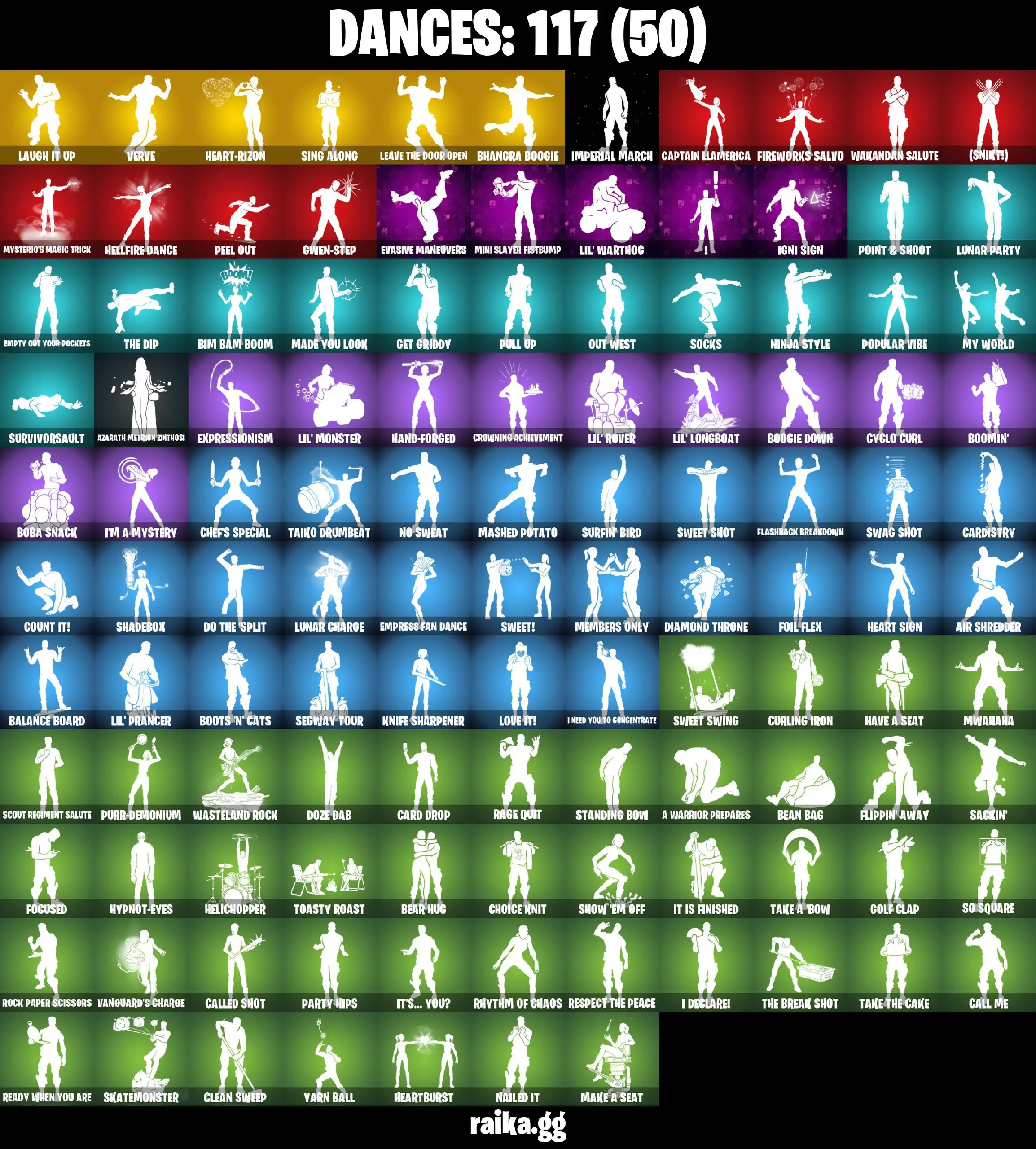 [PC/PSN/XBOX] 152 skins | Leviathan Axe | Spectra Knight | Alli | The Origin | The Ageless | Raz | Renzo the Destroyer | The Cube Queen | Fade