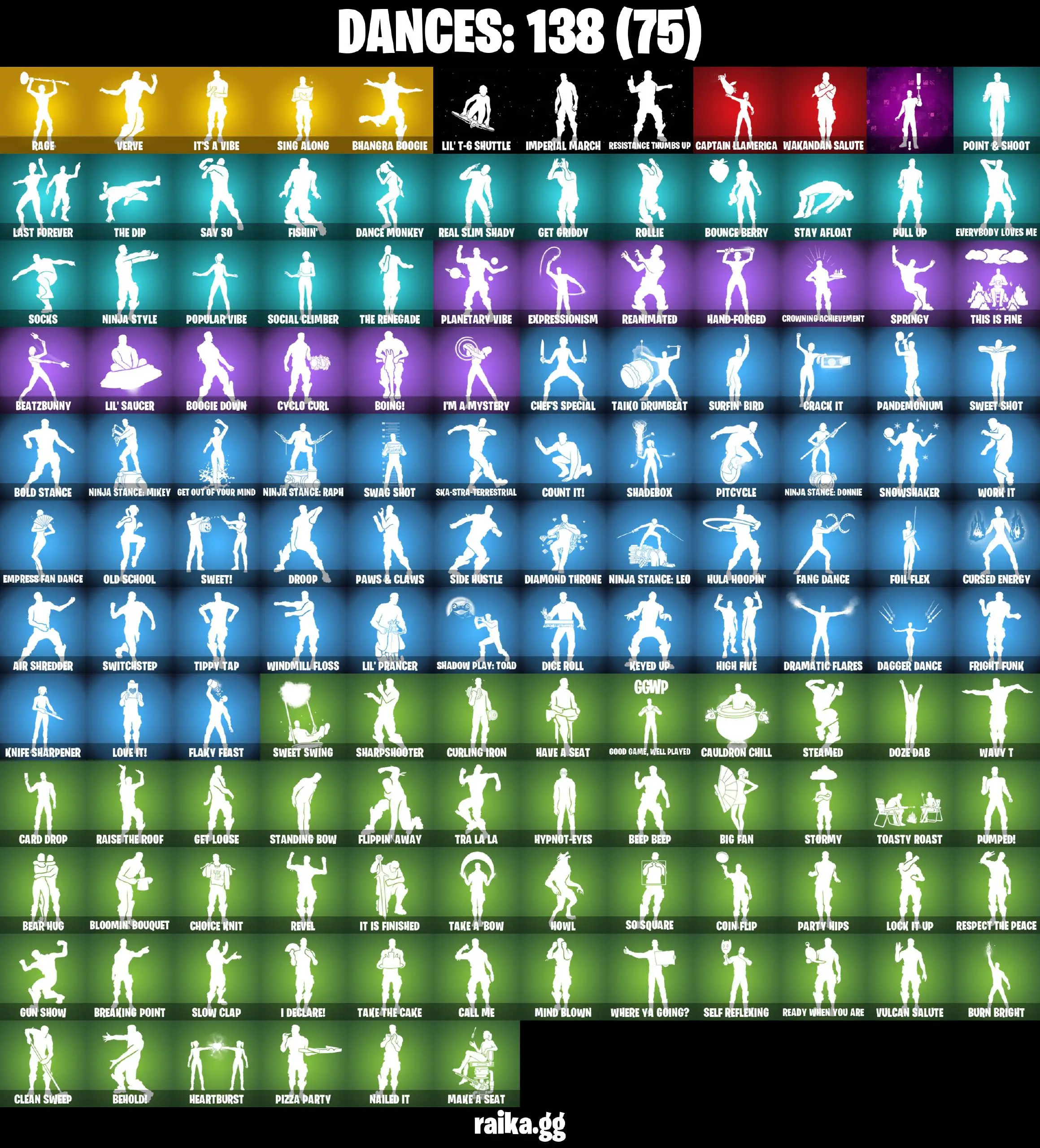 [PC/XBOX] FA 183 skins | Gold Brutus | Gold Meowscles | Gold Midas | Point Patroller | Subzero Cryptic | Trilogy | Championship Aura