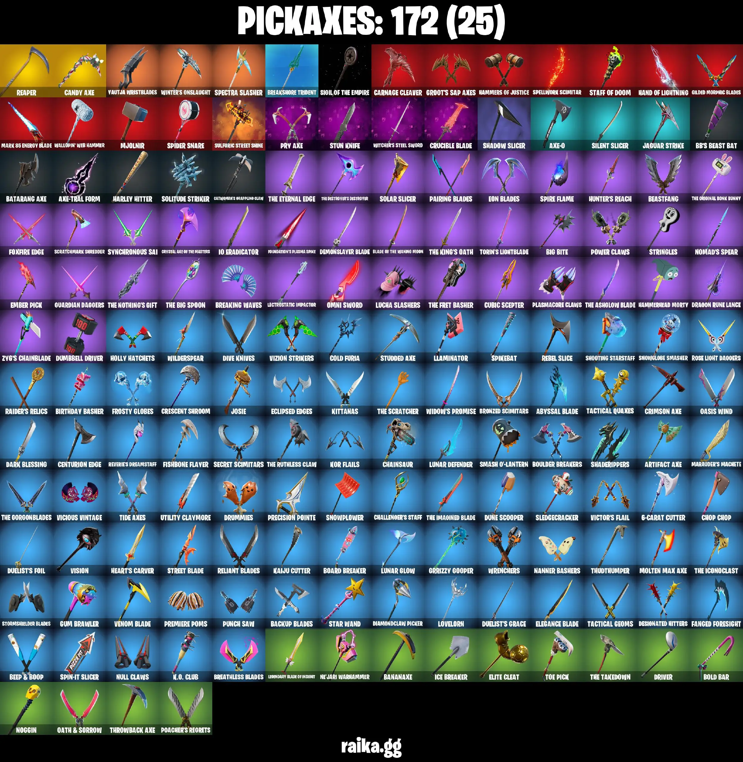 [PC/PSN/XB] 170 Stacked skins | Shady Doggo | Reaper | Laugh it up| Candy Axe | Lara Croft | Recon Expert | Yellow jacket | Kor| 750 VB