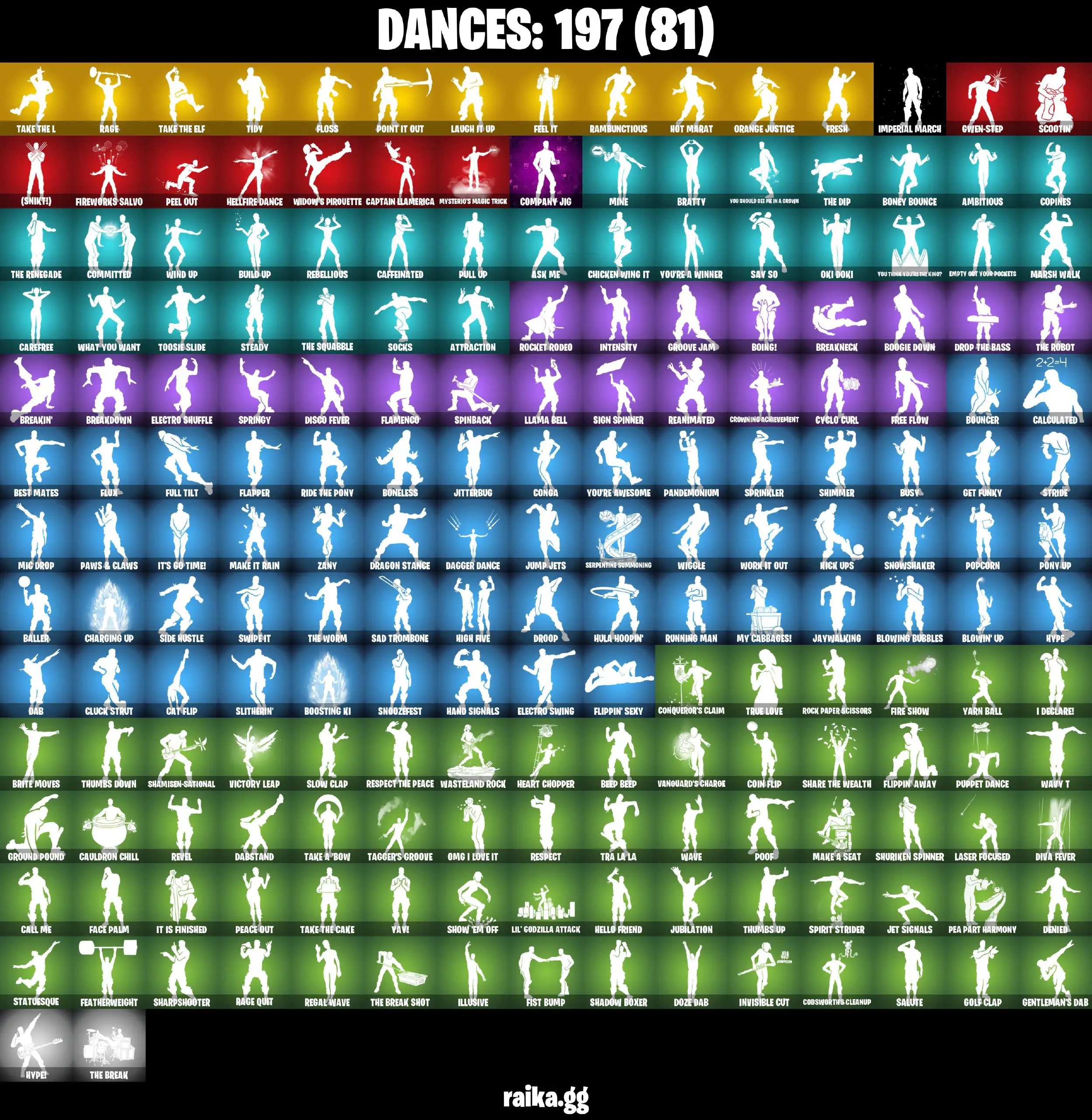PC/XBOX 234 skins | Black Knight | Glow | Sparkle Specialist | The Reaper | Floss | Blue Squire | Royale Knight | Elite Agent Take The L