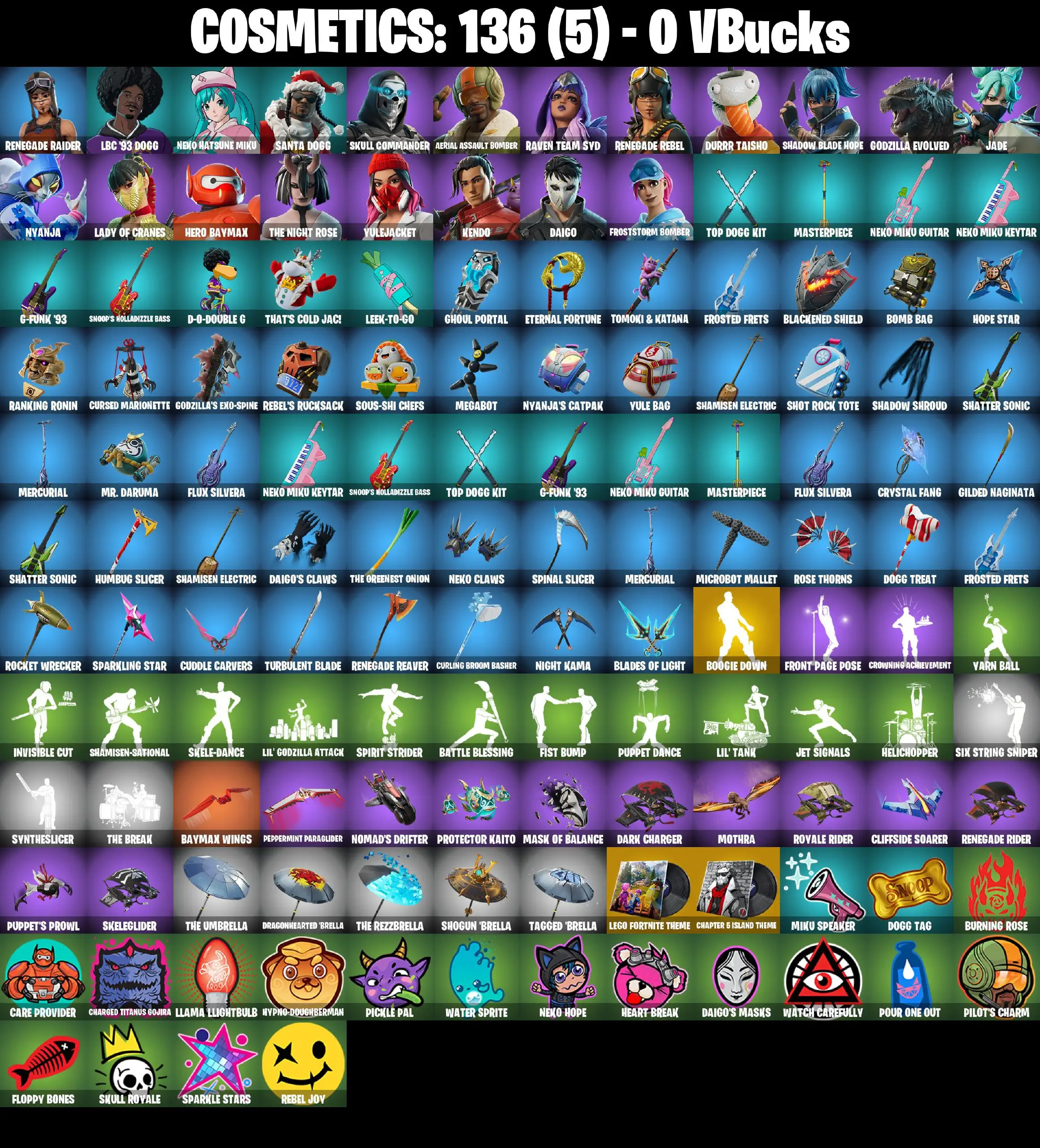 [PC/PSN/XBOX] 20 Skins | Durrr Taisho | Shadow Blade Hope | Skull Commander | Daigo | Neko Hatsune Miku | Hero Baymax | Santa Dogg