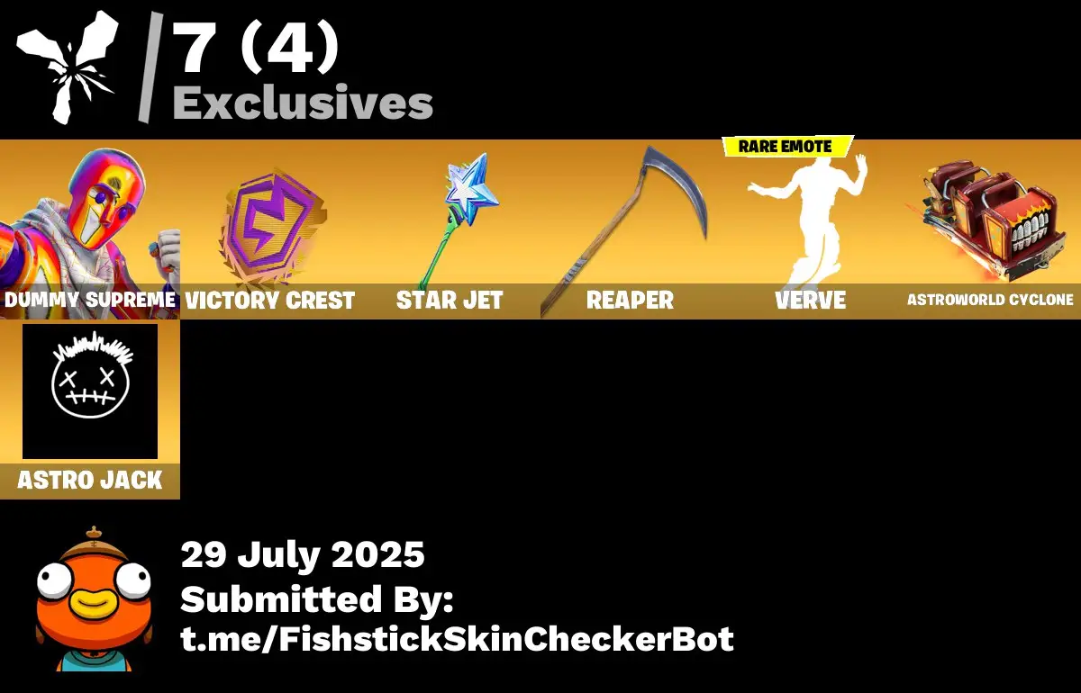 163 skins | Dummy Supreme | Victory Crest | Star Jet | Reaper | Verve | Astro Jack | Eternal Knight | Malik 