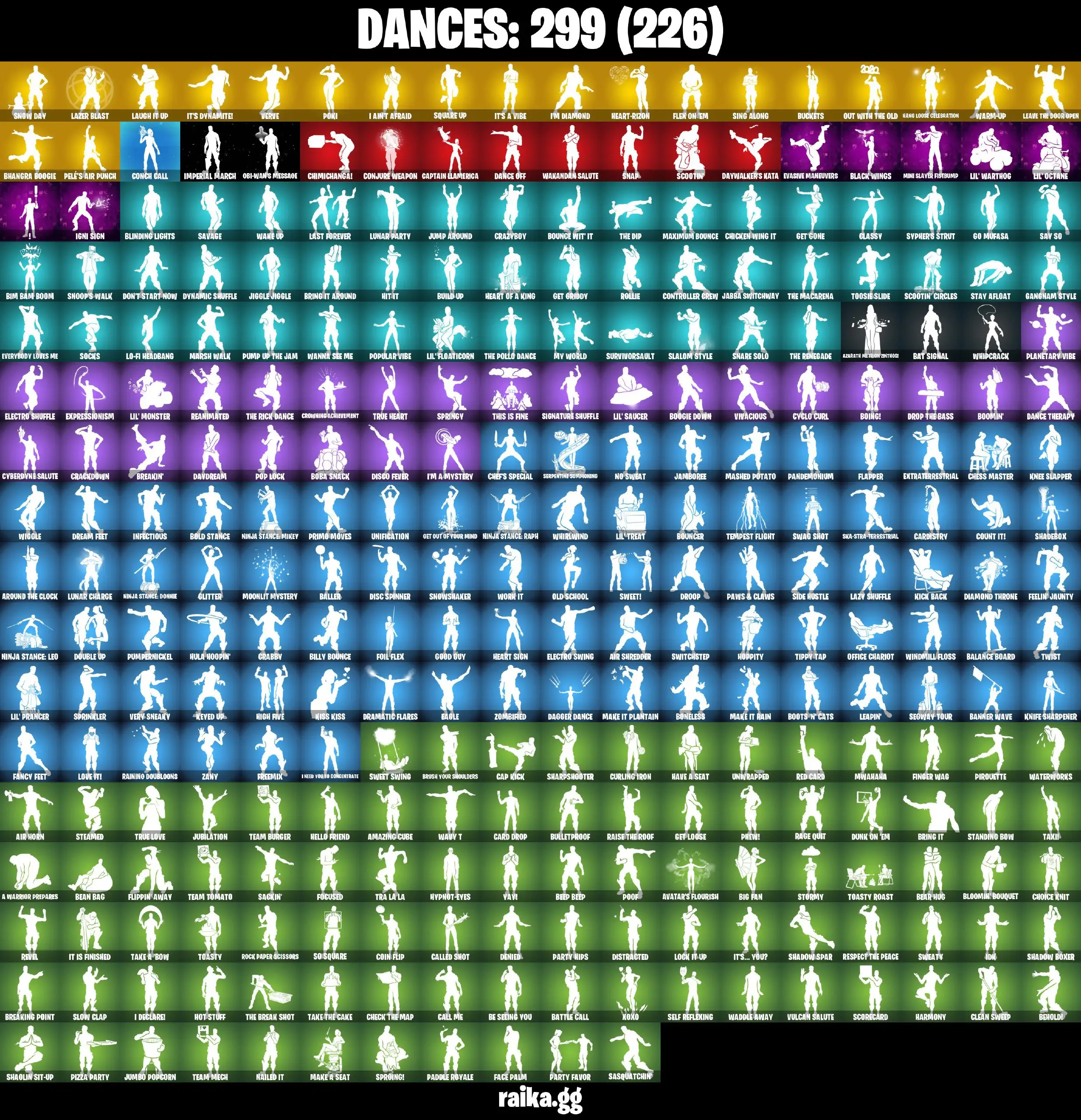 [PC/XBOX] FA 217 skins | Master Chief | Gold Brutus | Gold TNTina | Gold Midas | Gold Meowscles | Subzero Cryptic | Sultura | Cloud Striker