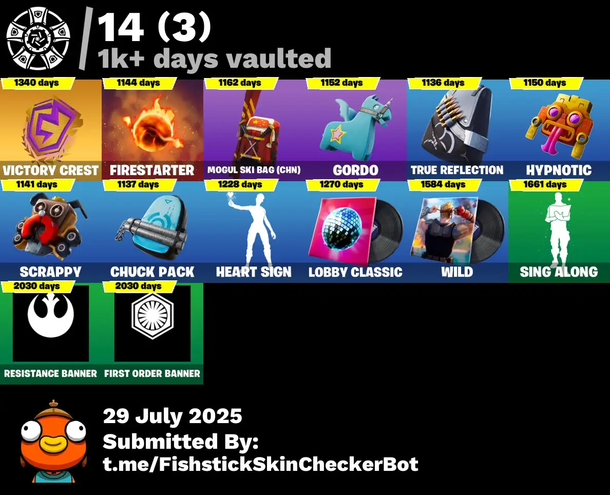 163 skins | Dummy Supreme | Victory Crest | Star Jet | Reaper | Verve | Astro Jack | Eternal Knight | Malik 