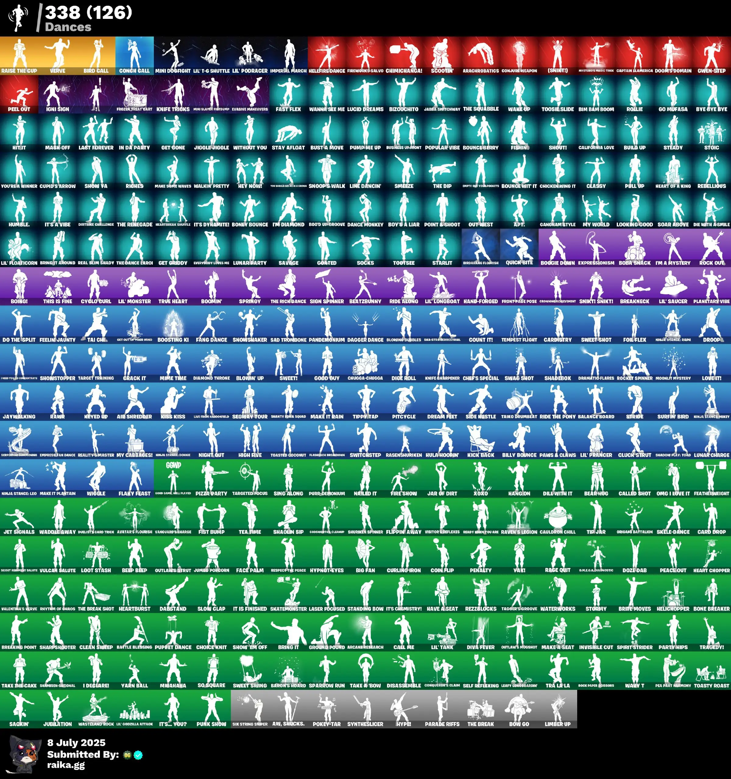 🎮 373 Skins · 75 Paid · ⚡ Mega Stacked | Darth Vader, Peter Griffin, Gwenpool, Optimus Prime & More!