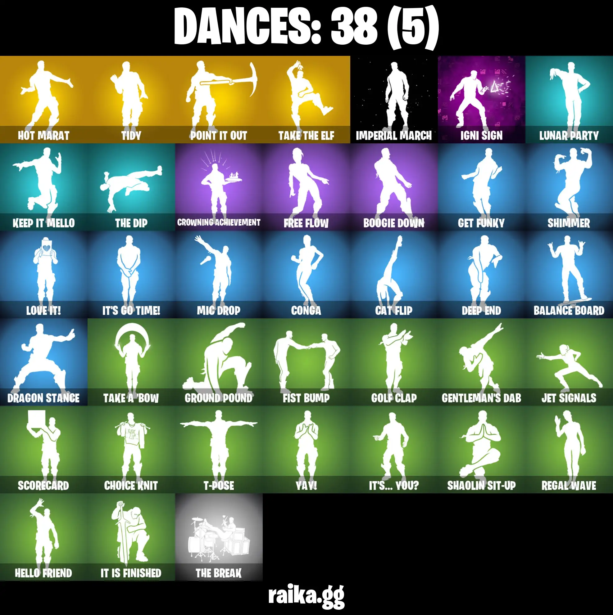 PC 30 skins | Galaxy | The Prisoner | Lynx | Hybrid | Crackshot | The Ice King | Zenith | Blackheart | Polar Peely | 650 VB