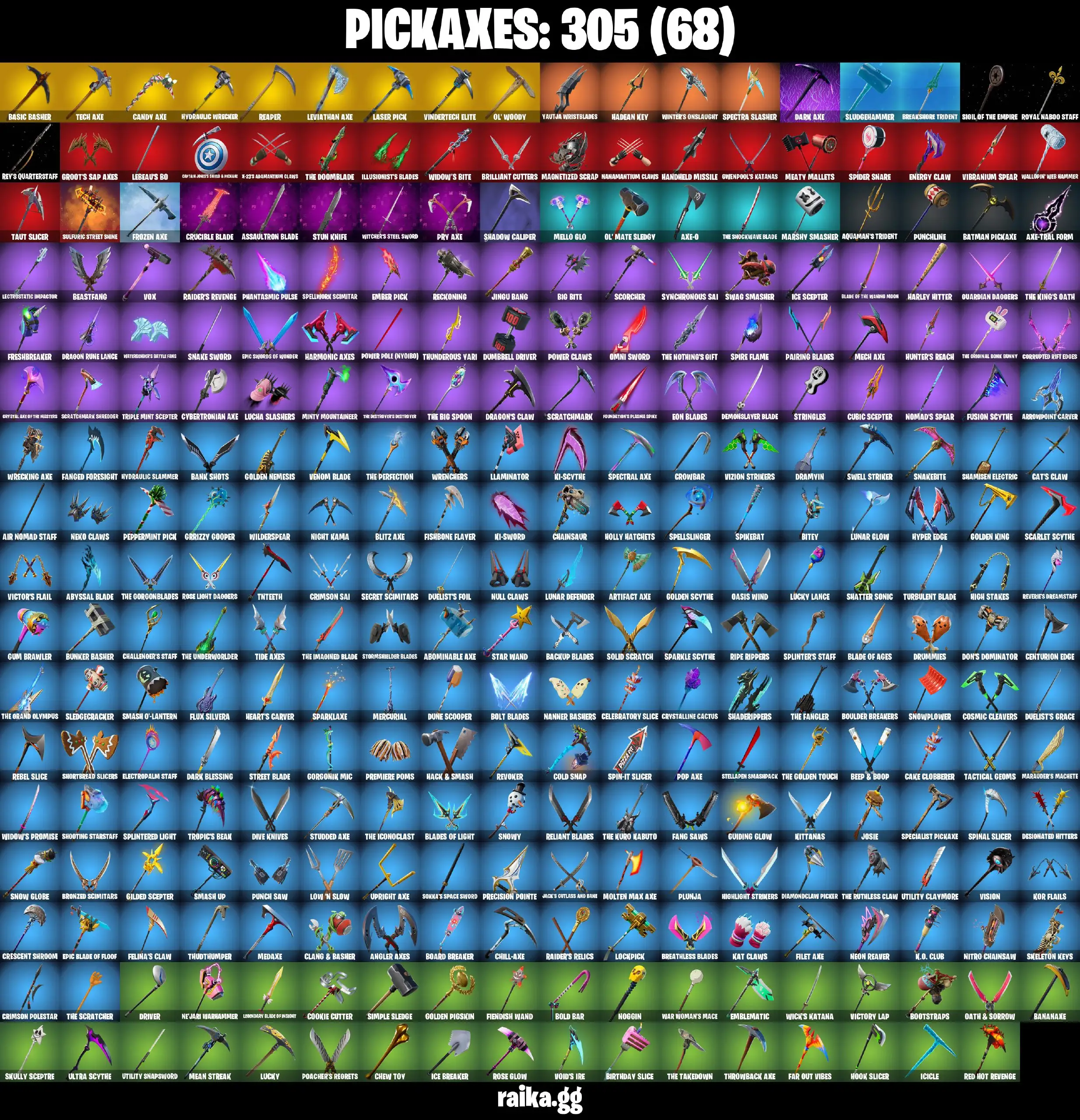 [PC/PSN/XBOX] 308 skins | Leviathan Axe | OG STW | Raider's Revenge | Gold Meowscles | Gold Brutus | Gold TNTina | Gold Midas | 2815 VB