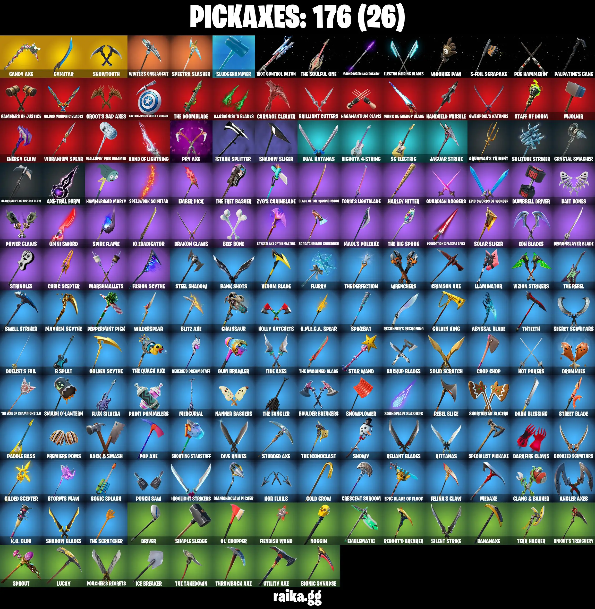 PC/PSN 191 skins | Travis Scott | Gold Midas | Gold TNTina | Gold Meowscles | Gold Skye | Gold Brutus | The Champion | Fixer