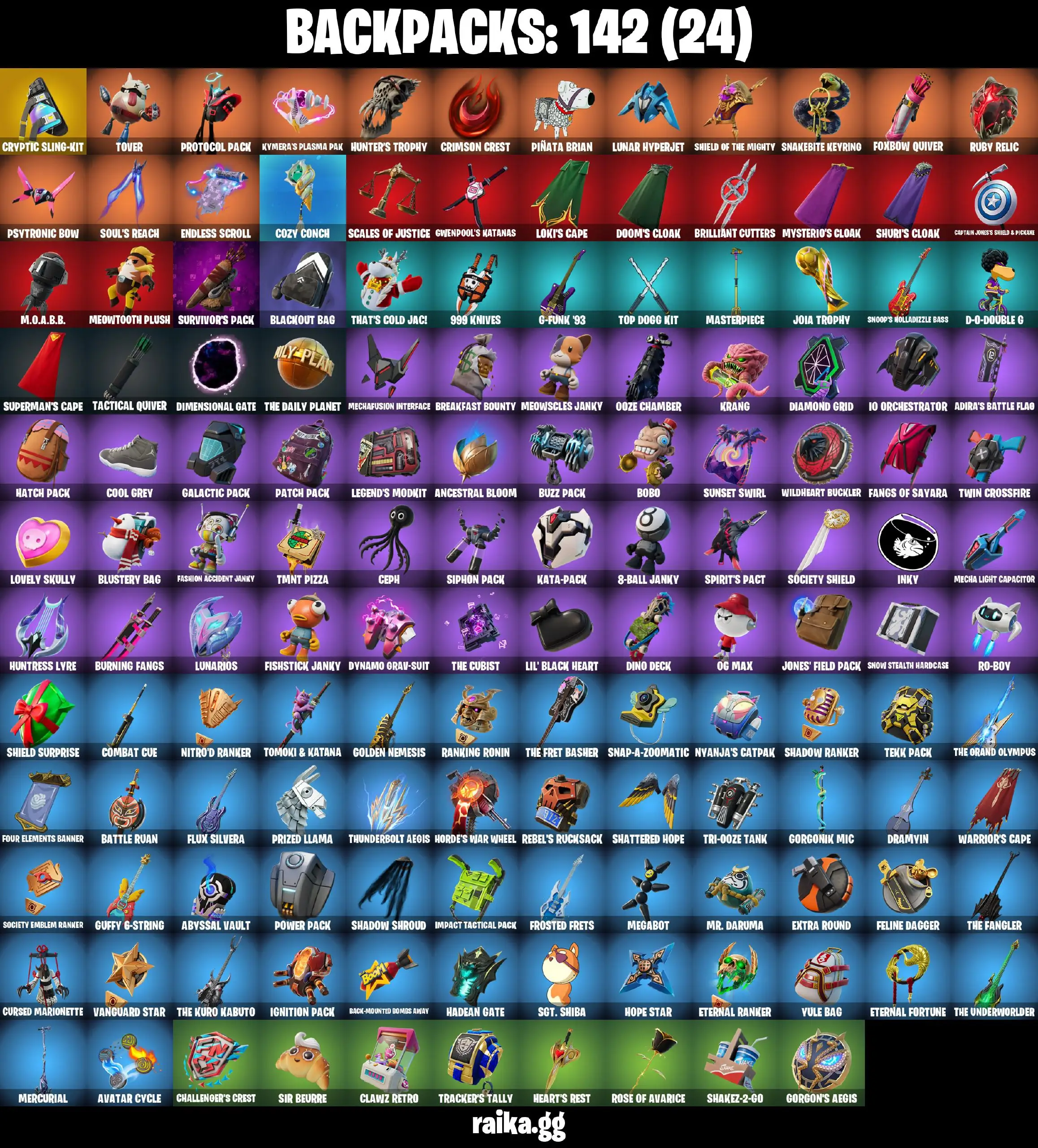 [PC/PSN/XBOX] 108 Stacked skins | Aerial Assault Trooper | Swish | Lara Croft | Mandalorian | Droopy | Predator | HangTime| 200 VB