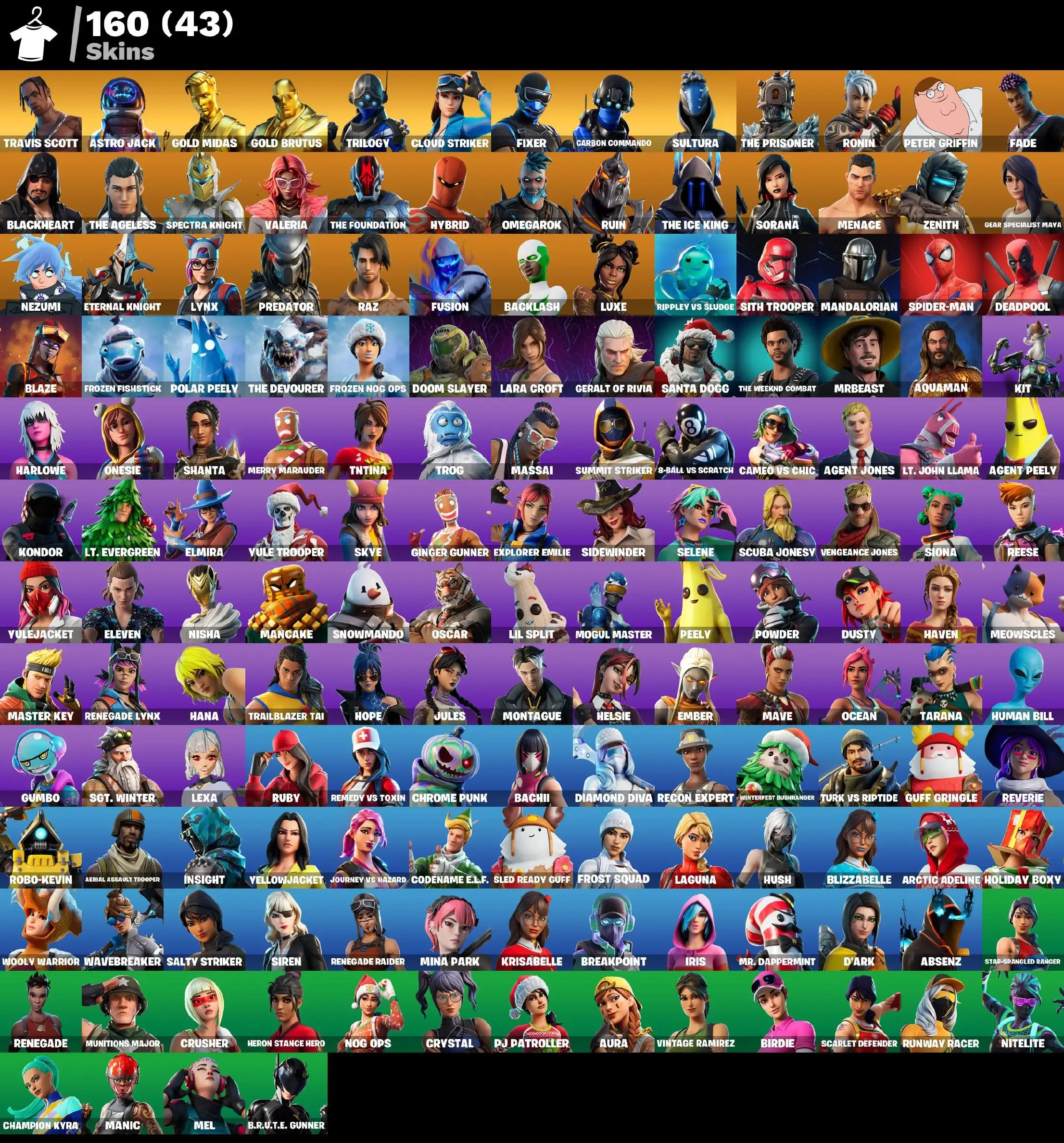 160 skins | Travis Scott | Astro Jack | Renegade Raider | Aerial Assault Trooper | Gold Midas | Gold Brutus | Trilogy | Cloud Striker | Fixer | 500 VB