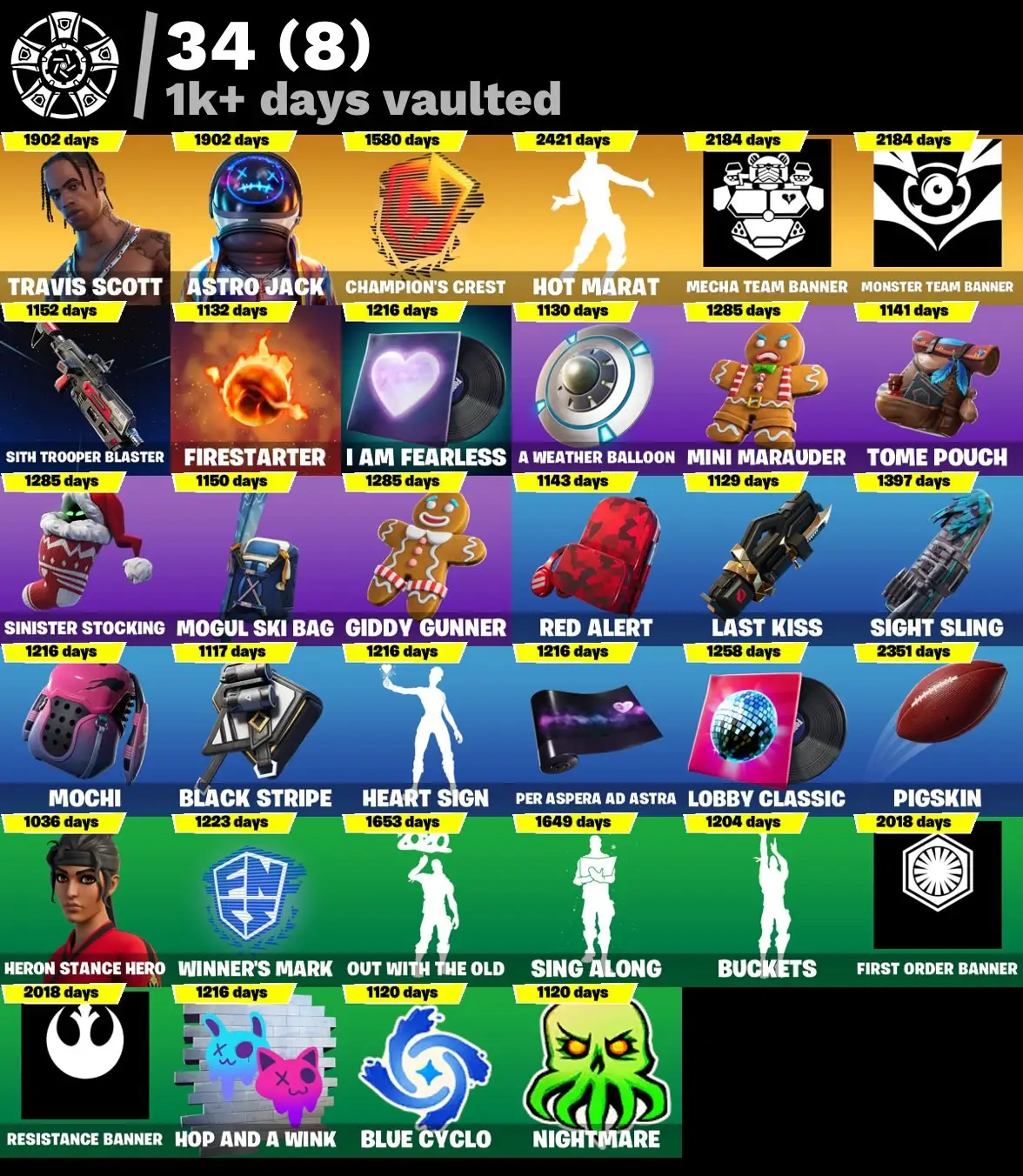 160 skins | Travis Scott | Astro Jack | Renegade Raider | Aerial Assault Trooper | Gold Midas | Gold Brutus | Trilogy | Cloud Striker | Fixer | 500 VB