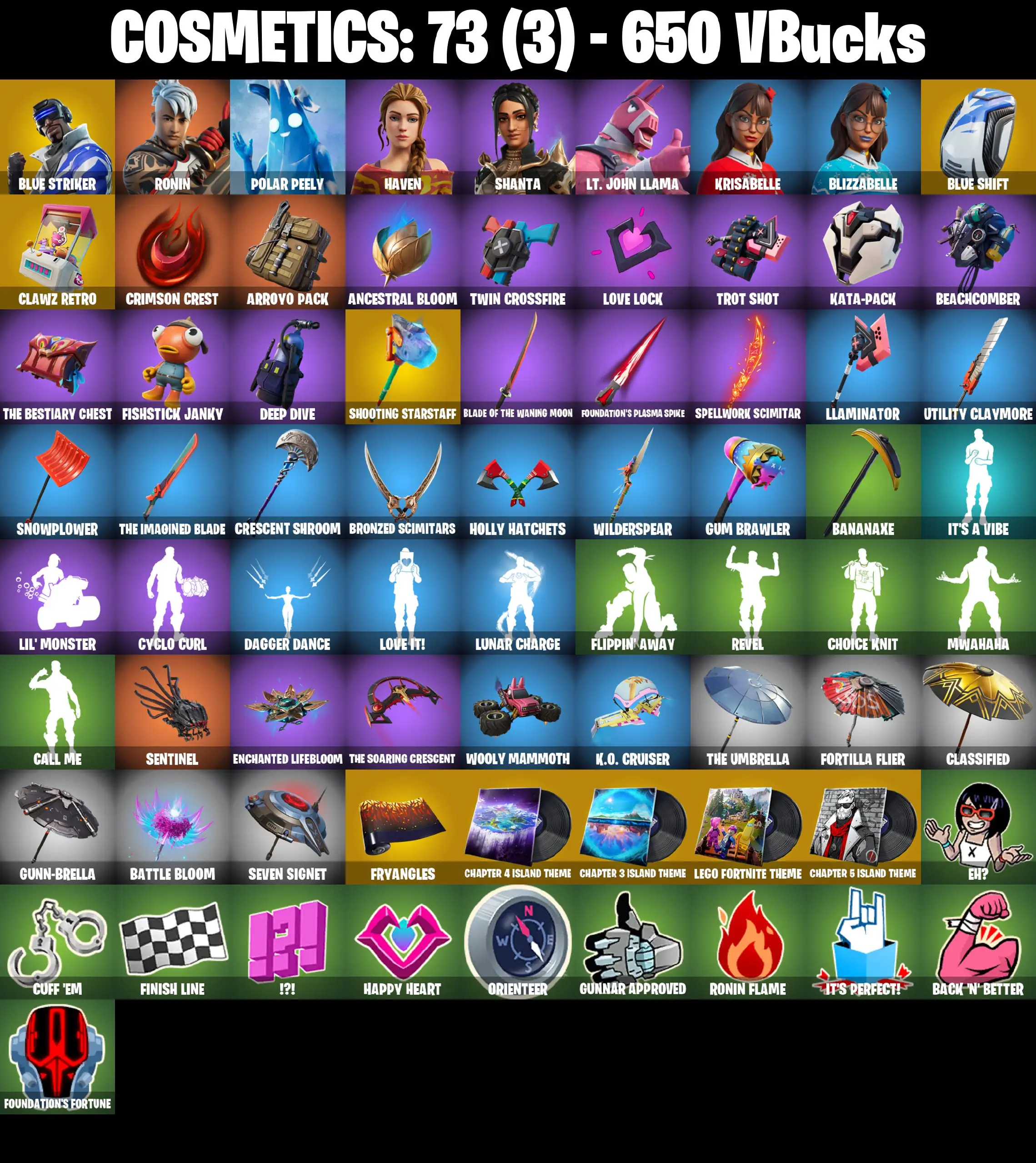 [PC/PSN/XBOX] 8 Skins | Blue Striker | Blue Shift | Shooting Starstaff | Blue Striker | Blizzabelle | Lt. John Llama | Polar Peely