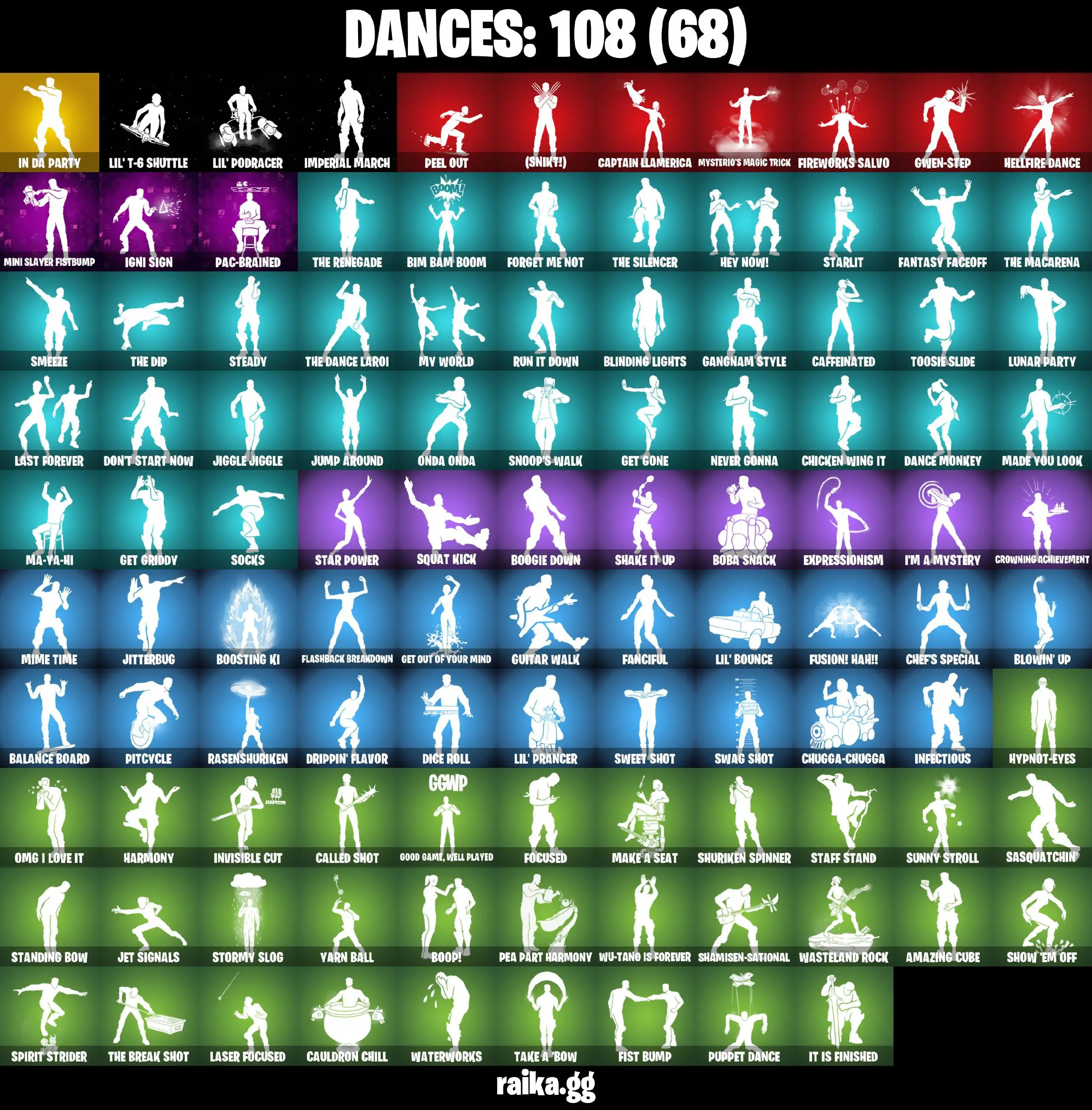 [PC/XBOX/PS] 133 skins | Naruto Uzumaki | Galaxy Grappler | Nite Gunner | Instinct | Capper | Stray | Renegade Lynx | Phantasm | 800 VB