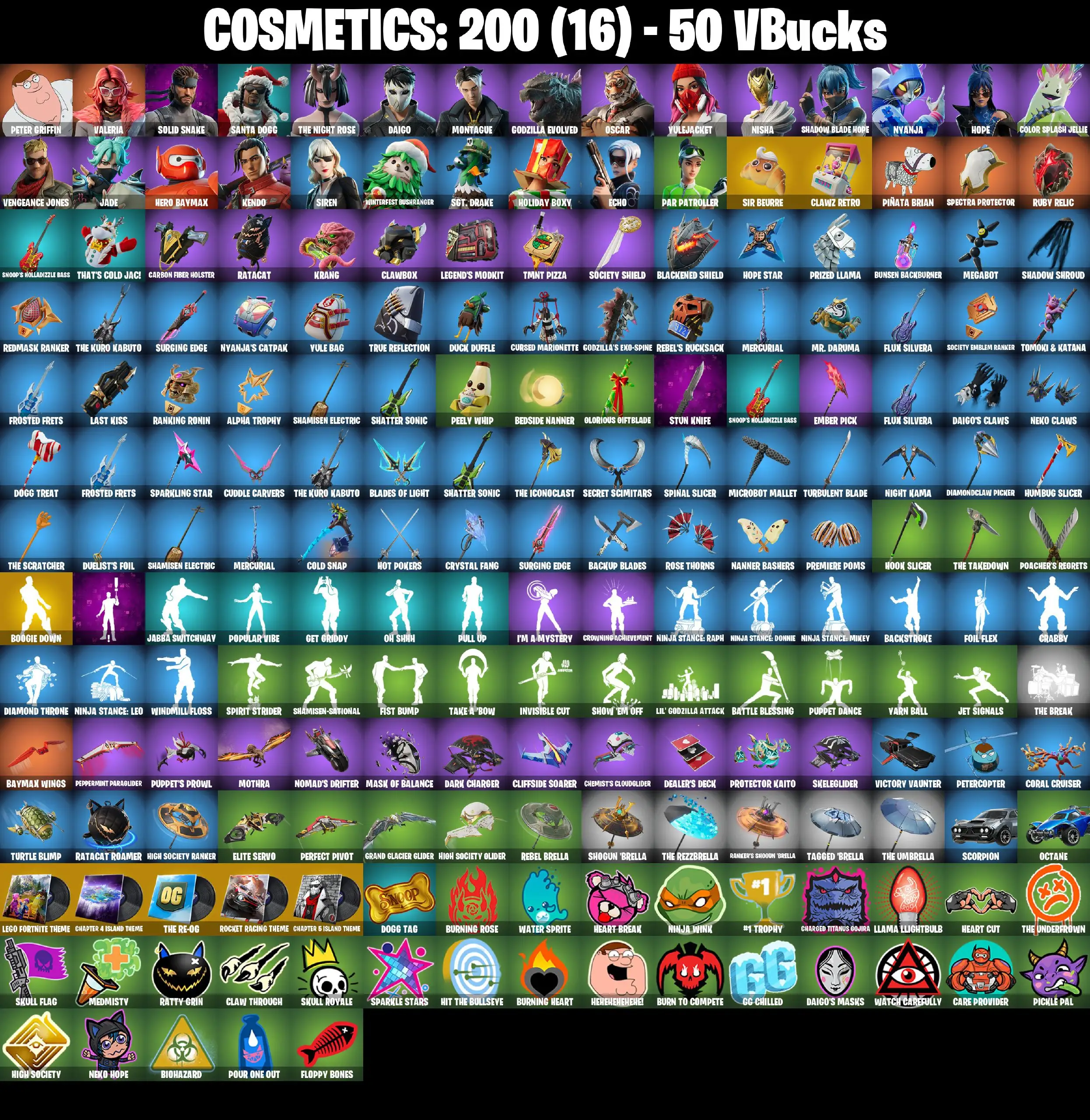 [PC/PSN/XBOX] 25 Skins | Kendo | Vengeance Jones | Peter Griffin | Montague | Yulejacket | Hero Baymax | Siren | Solid Snake
