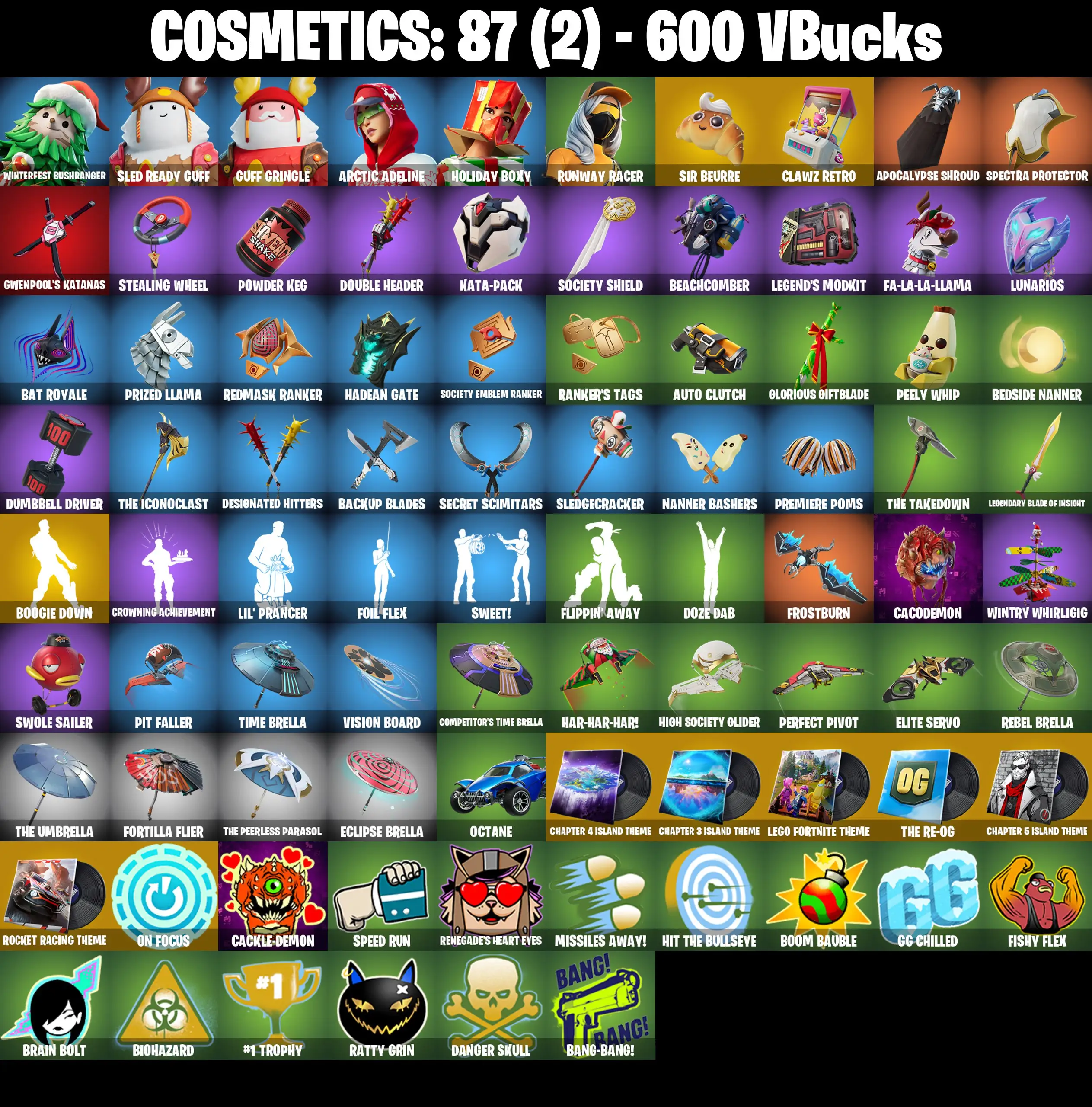 [PC/PSN/XBOX] 6 Skins | Holiday Boxy | Winterfest Bushranger | Arctic Adeline | Runway Racer | Guff Gringle | Sled Ready Guff | 600 VB
