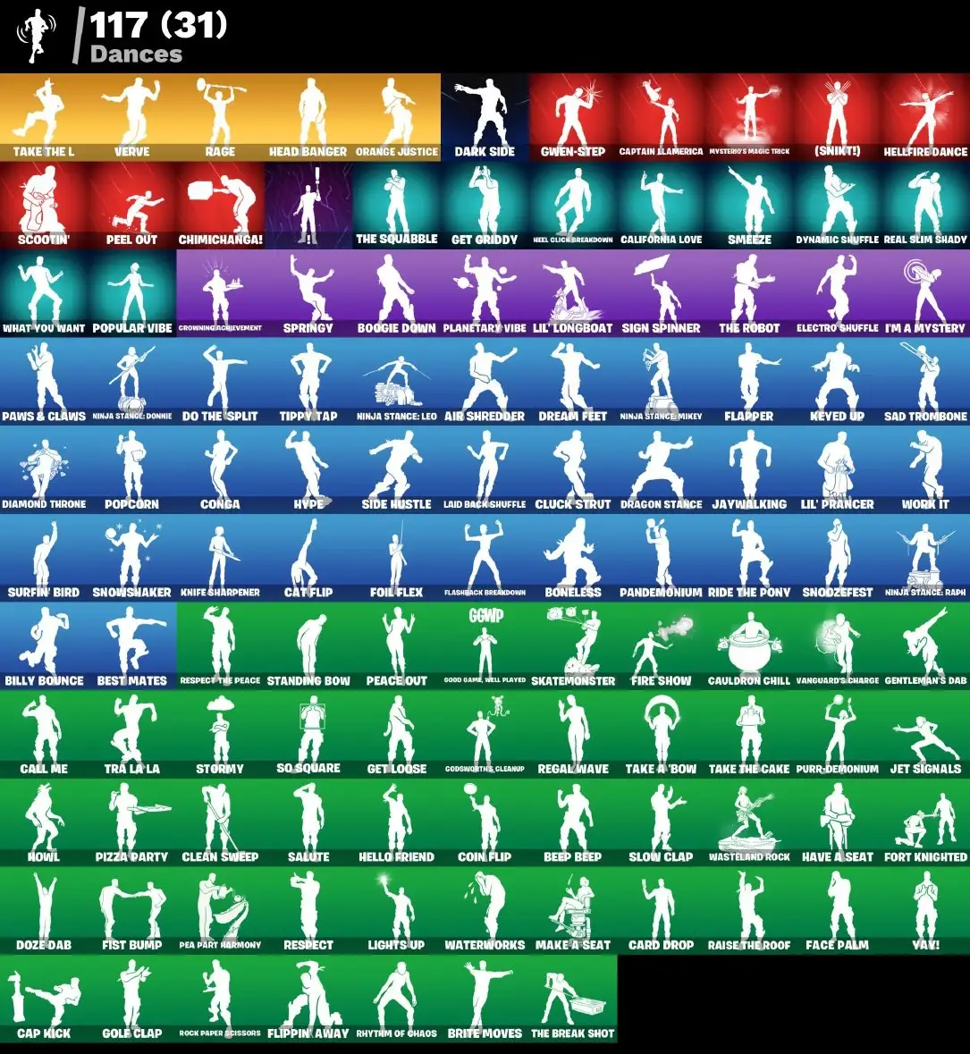 125 skins | OG STW | Elite Agent | Take The L | Renegade Raider | Gold Brutus | Gold Midas | Rogue Agent | Catalyst | Carbide | Spectra Knight | 380 VB