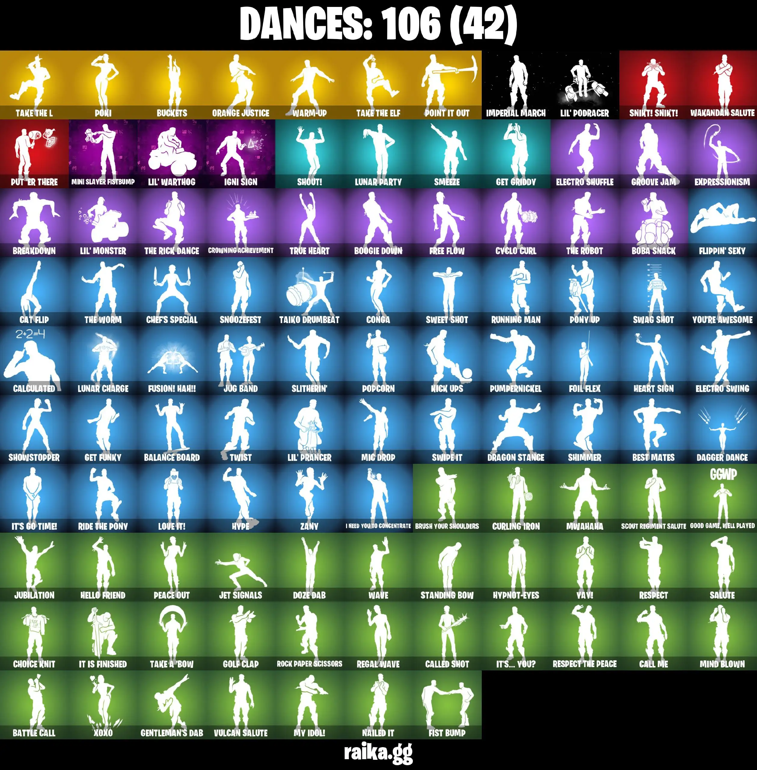 [PC/PSN/XBOX] 125 skins | The Reaper | Blue Squire | Royale Knight | Elite Agent | Blue Team Leader | Mako | Take The L | Blue Striker | 3000 VB