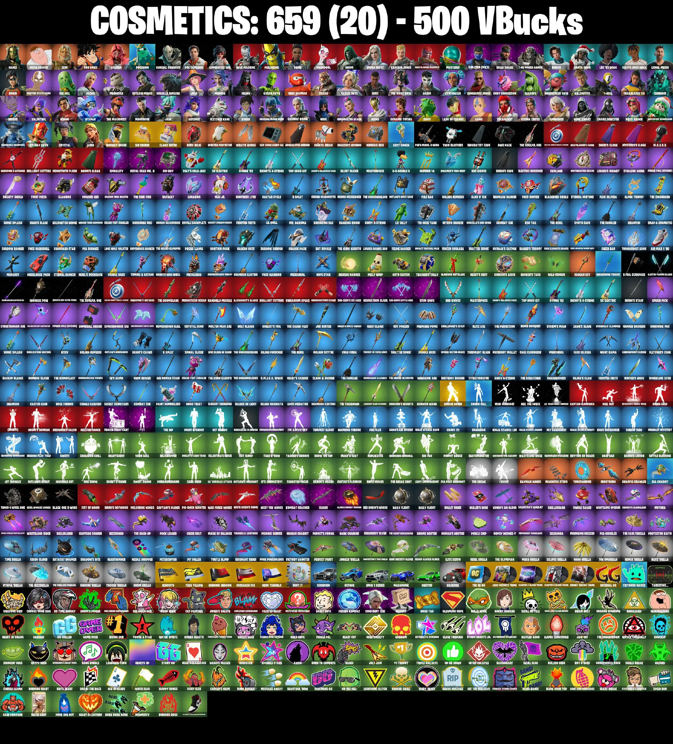 [PC/PSN] 83 skins | Sir Beurre | Clawz Retro | Boogie Down | Hades | Peter Griffin | Zeus | Son Goku | Valeria | Poseidon | General Grievous (PARENTAL CONTROL)