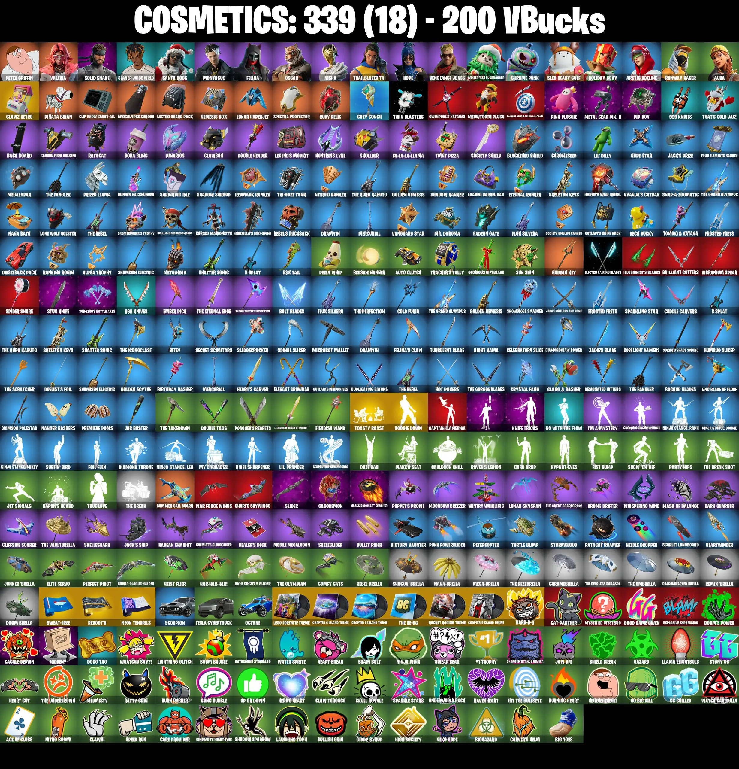 [PC/PSN/XBOX] 19 Skins | Santa Dogg | Montague | Vengeance Jones | Valeria | Chrome Punk | Slayer Juice WRLD | Solid Snake