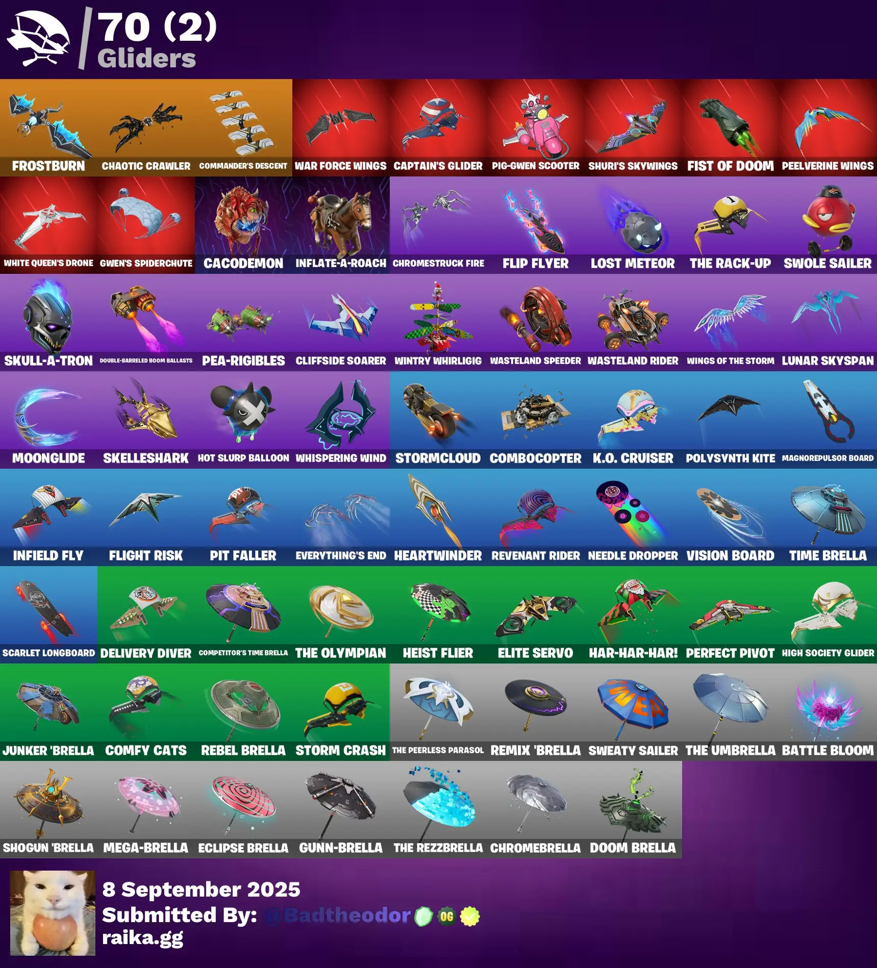 [PC] 51 skins | Nezumi | Twyn | The Ageless | Renzo the Destroyer | Paradigm (Reality-659) | Captain Jones | Spider-Gwen | Emma Frost | Shuri | 500 VB