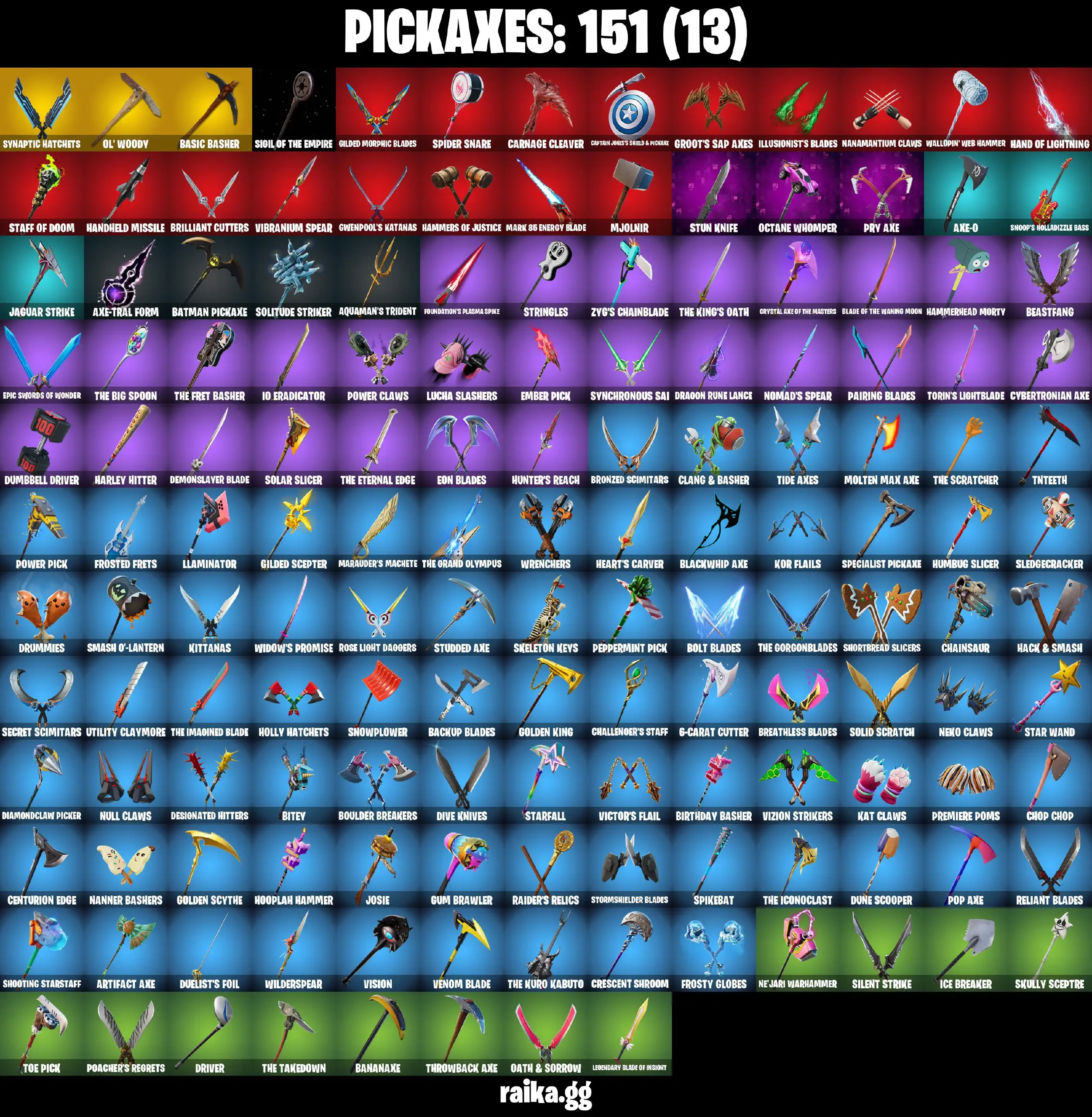 [PC/XBOX/PSN] Full 171 skins | Travis Scott | Astro Jack | Gold Brutus | Gold Midas | Point Patroller | Trilogy | Cloud Striker | 910 VB