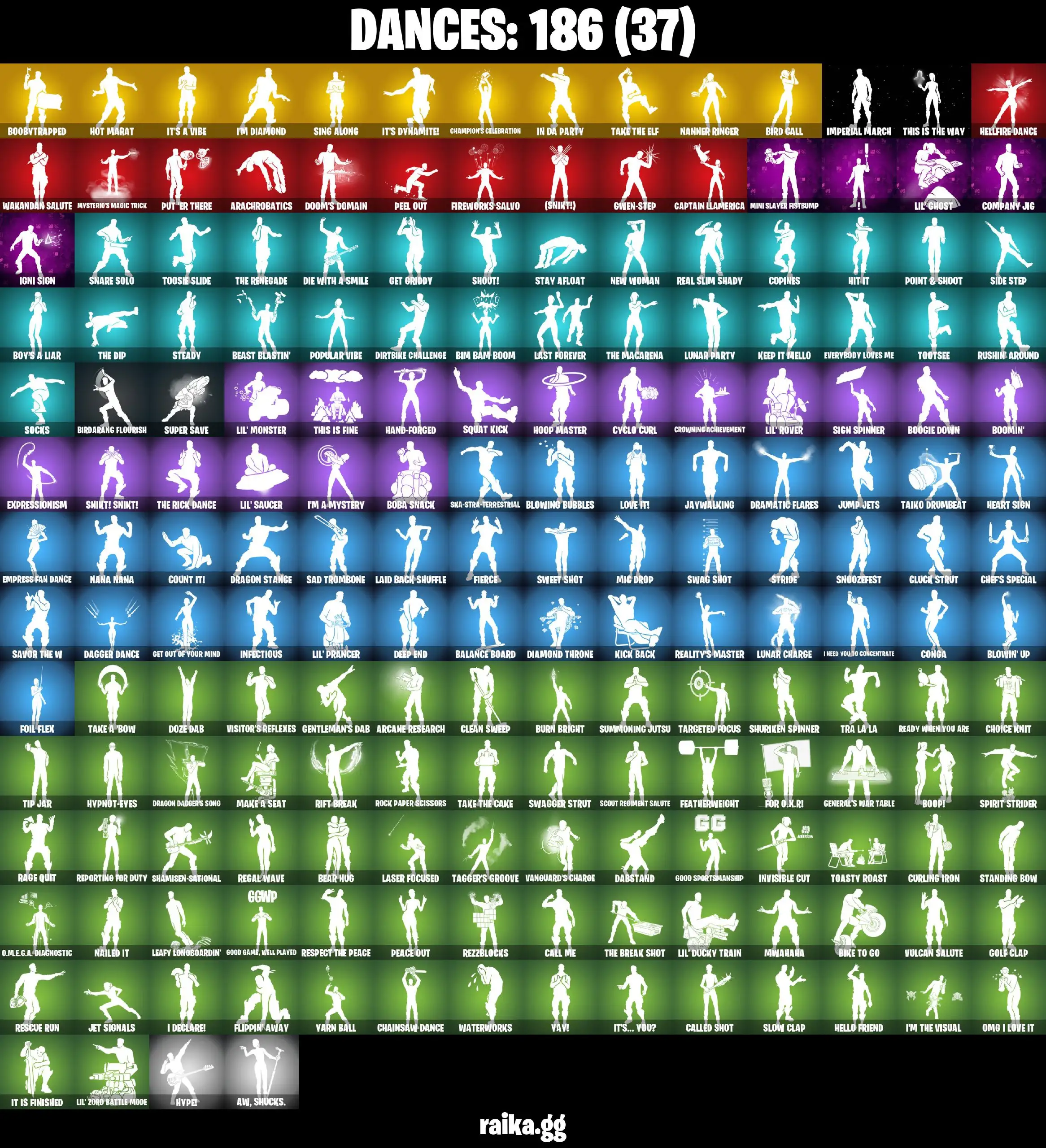 [PC/PSN] Full 222 skins | Championship Aura | Joey | The Ageless | Ronin | Rox | Kymera | Optimus Prime | Luxe | Paradigm (Reality-659) 450 VB