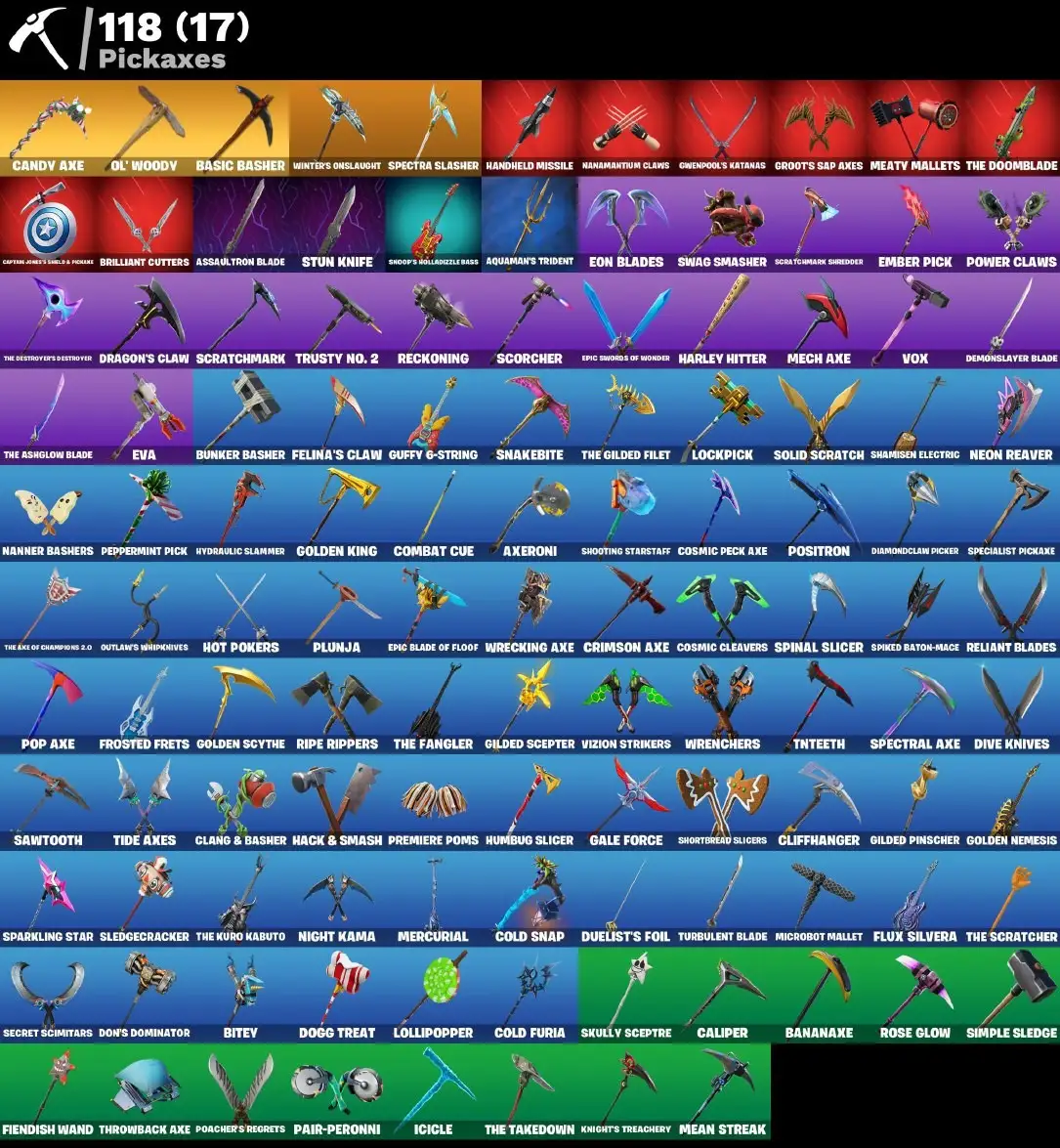 125 skins | OG STW | Elite Agent | Take The L | Renegade Raider | Gold Brutus | Gold Midas | Rogue Agent | Catalyst | Carbide | Spectra Knight | 380 VB