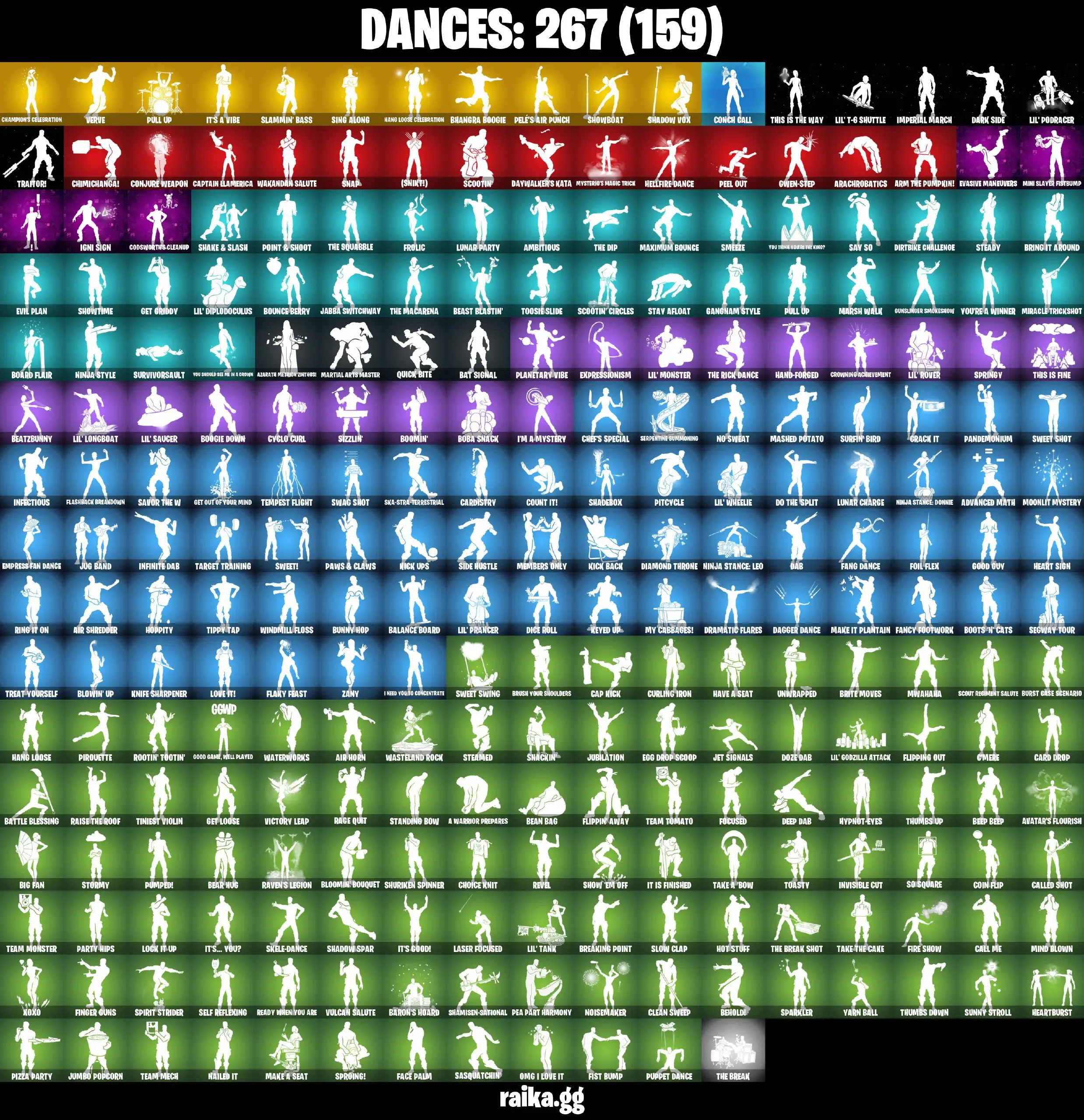 [PC/XBOX] 331 skins | Leviathan Axe | Renegade Raider | Aerial Assault Trooper | Raider's Revenge | Gold Midas | Katalina | 500 VB