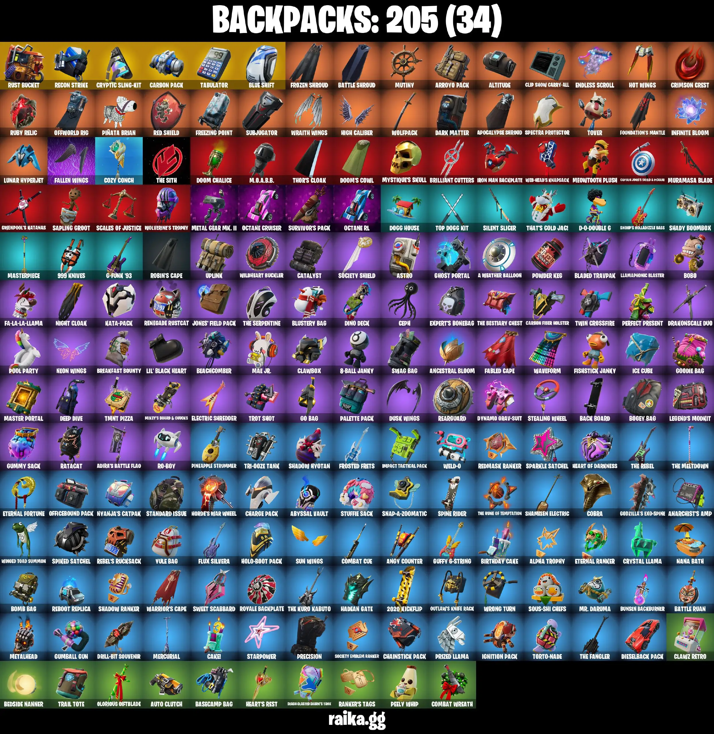 [PC/PSN/XBOX] 190 skins | The Reaper | Elite Agent | Blue Team Leader | Take The L | Subzero Cryptic | Blue Striker | Point Patroller | 1100 VB