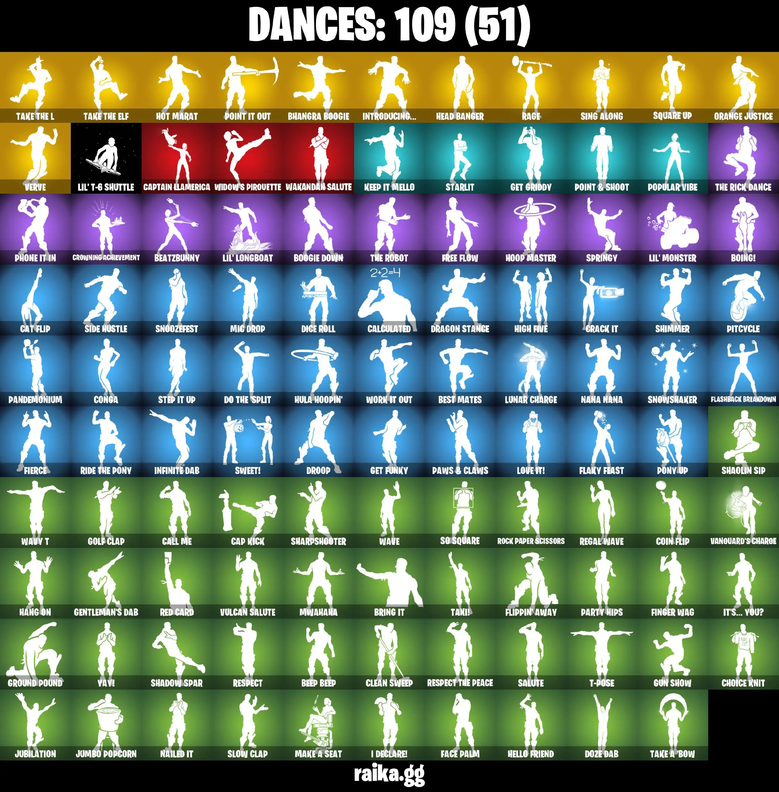 [PC/PSN/XBOX] 87 skins | The Reaper | Elite Agent | Blue Team Leader | Mako | Take The L | Gold Midas | Trilogy | Sultura | Carbon Commando