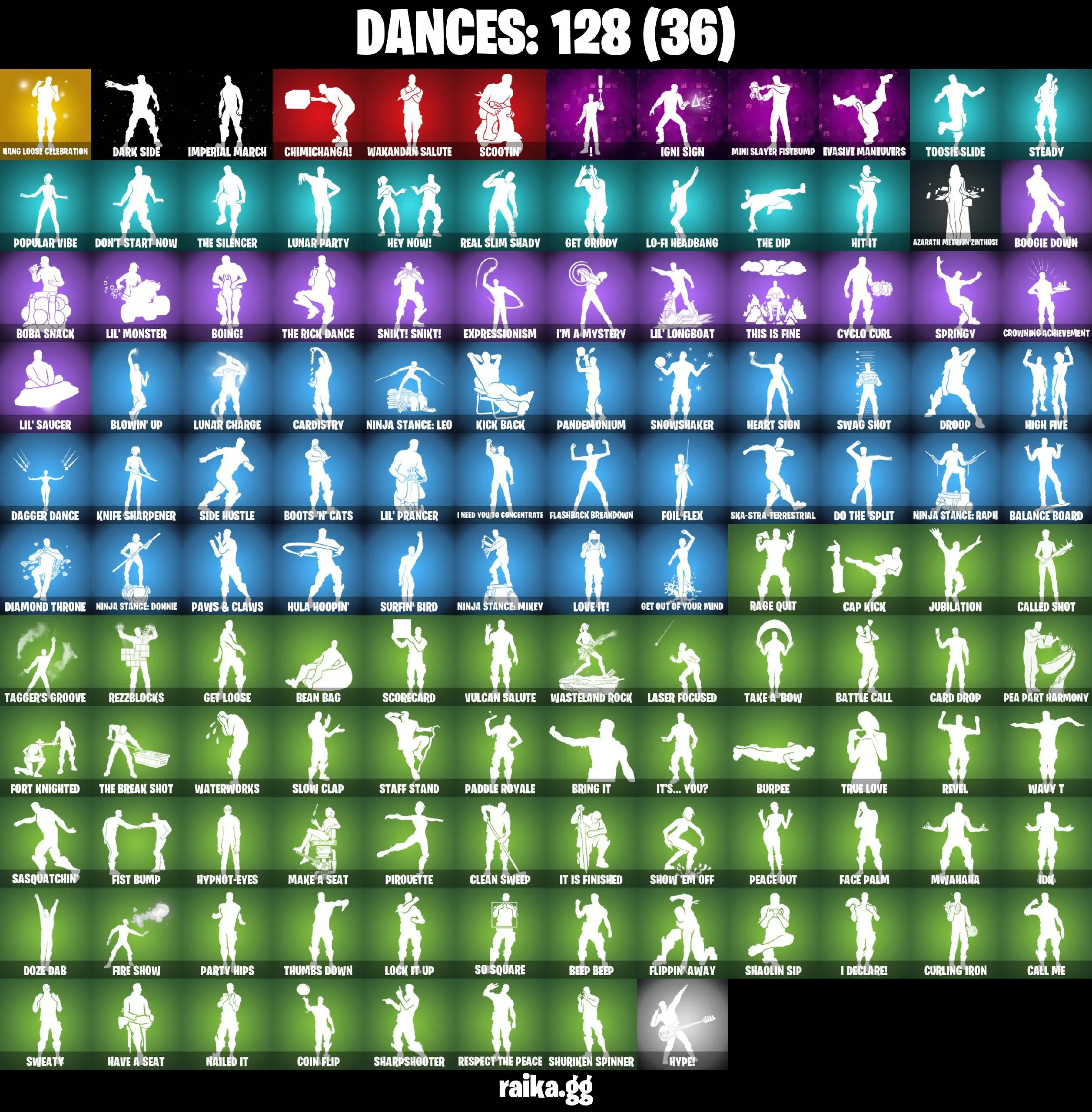 [PC/PSN/XBOX] 147 skins | Gold Midas | Valeria | Raz | Joltara | Snap | Paradigm (Reality-659) | Kymera | The Foundation | 300 VB