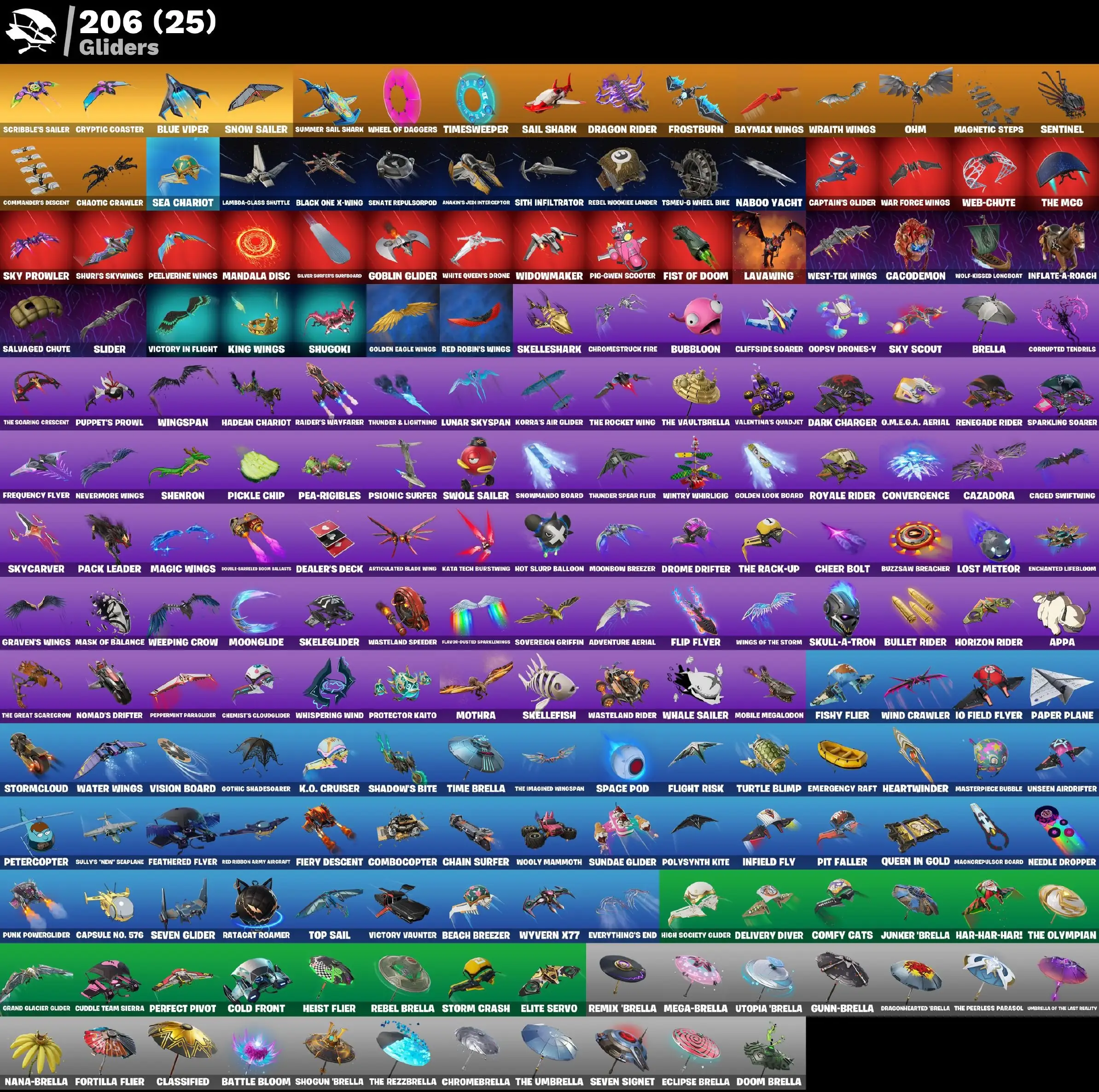 435 skins | Huntmaster Saber | Renegade Raider | Master Chief (Matte Black) | John Wick | Fixer | Vivi Chroma | Subzero Cryptic | Sultura | 350 VB