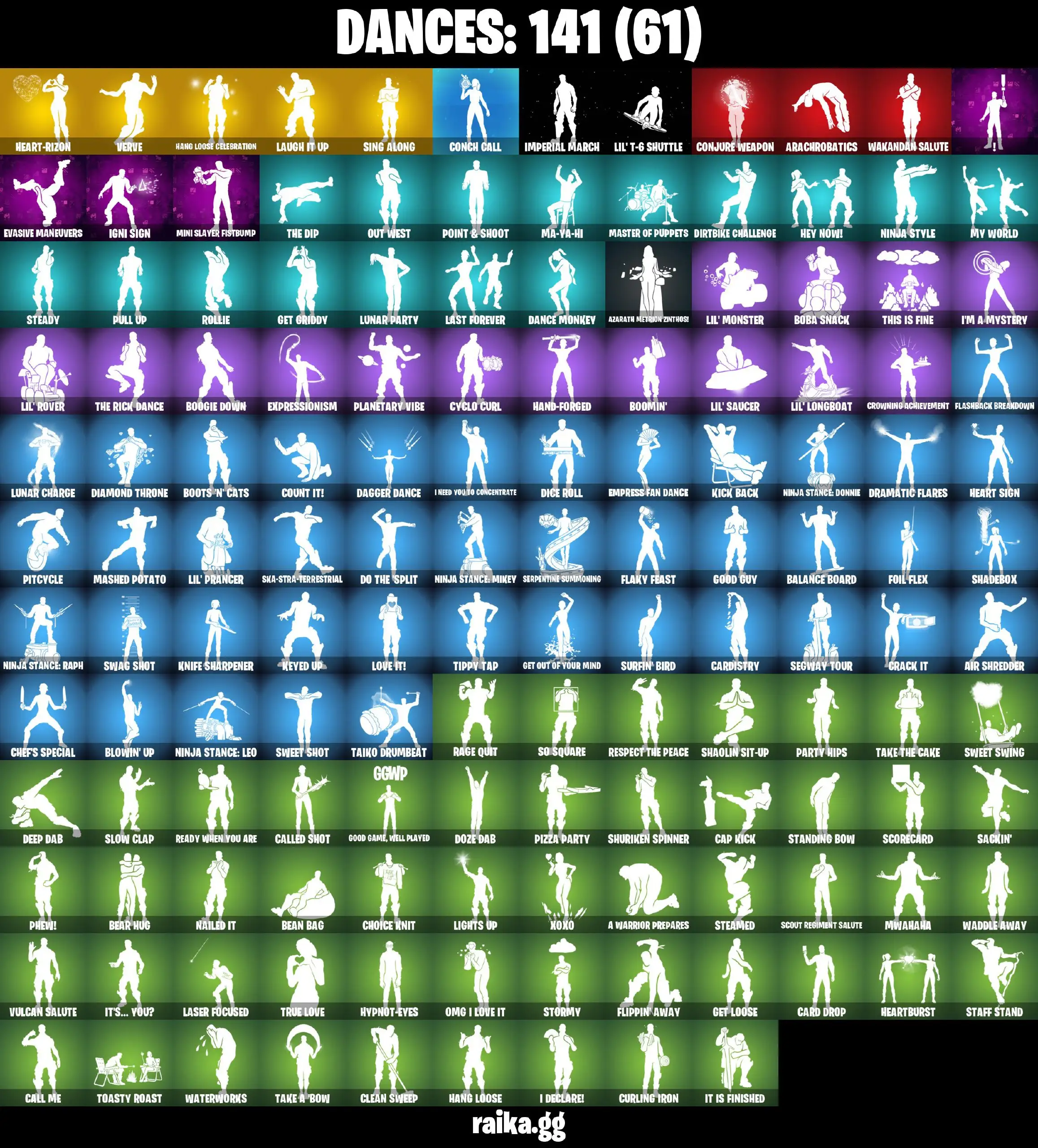 [PC/PSN/XB] 170 Stacked skins | Shady Doggo | Reaper | Laugh it up| Candy Axe | Lara Croft | Recon Expert | Yellow jacket | Kor| 750 VB