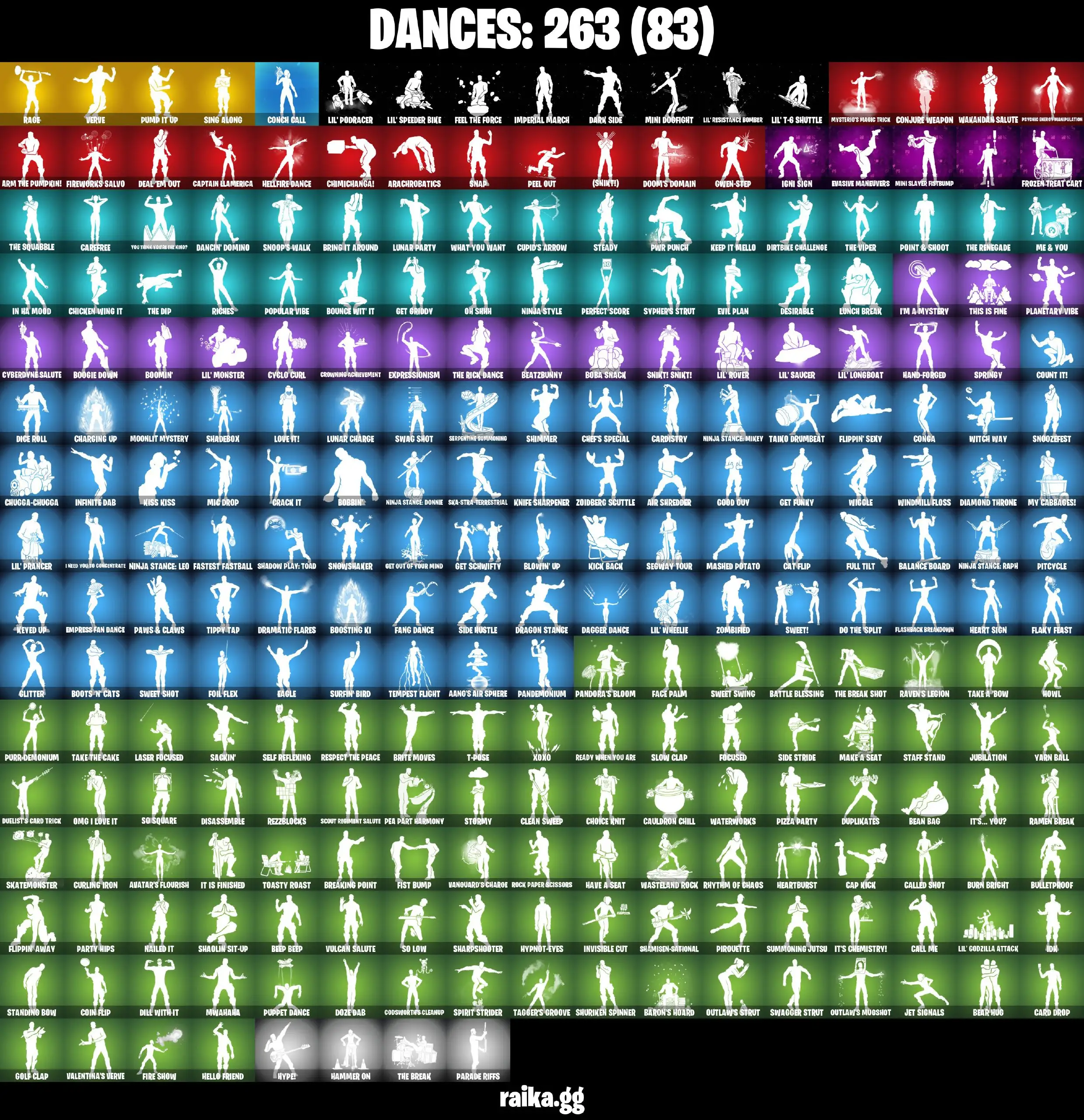 [PC/PSN/XBOX] Full 398 skins | 🔄 Ban applied on 05.07.25 | Shady Doggo | Fade | Omegarok | Hades | Peter Griffin | Kado Thorne | Snap | Zenith