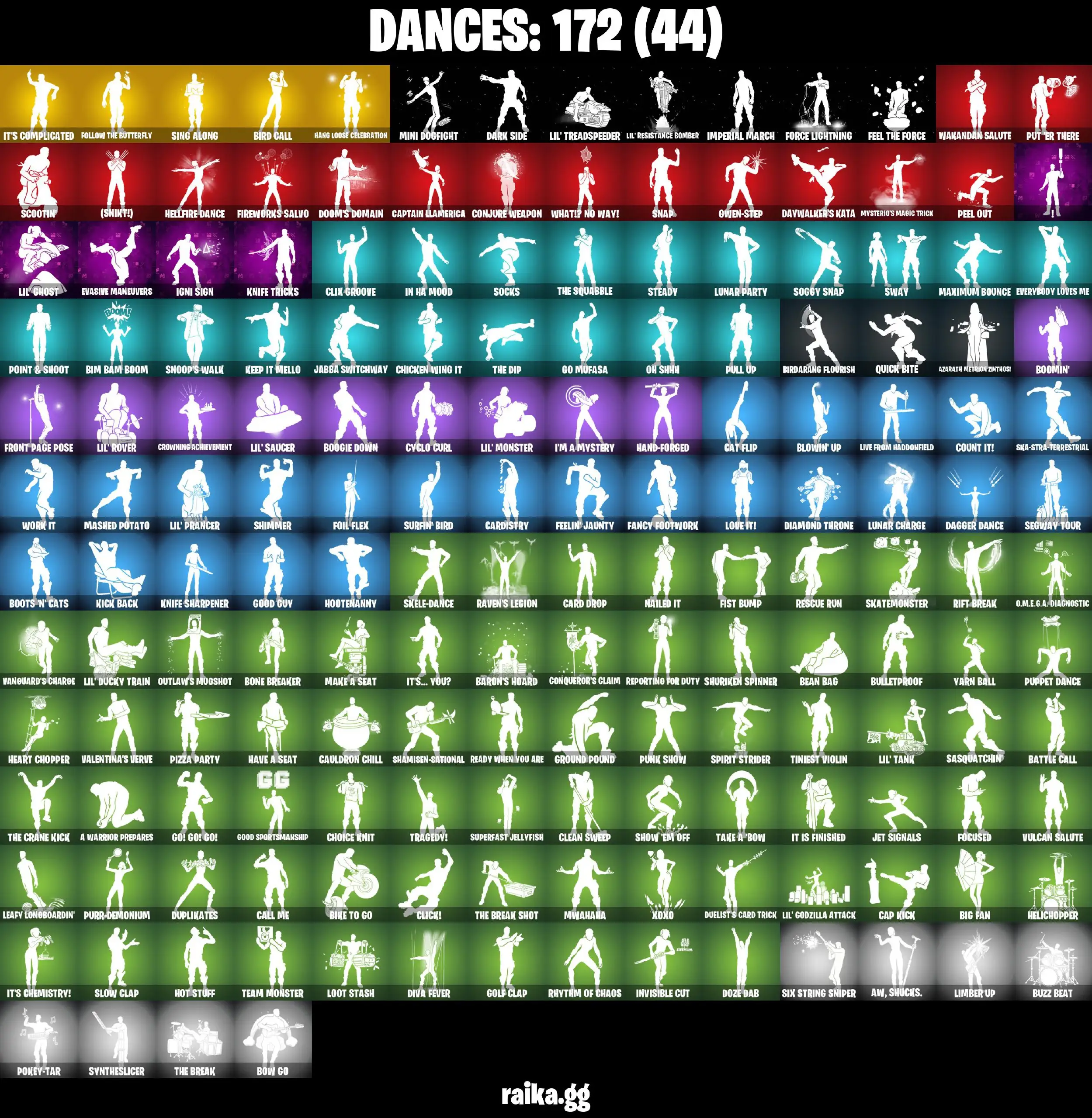[PC/PSN/XBOX] 293 skins | Polo Prodigy | Leviathan Axe | Renegade Raider | Fixer | Fashion Banshee | Vivi Chroma | Sultura | Pitch Patroller