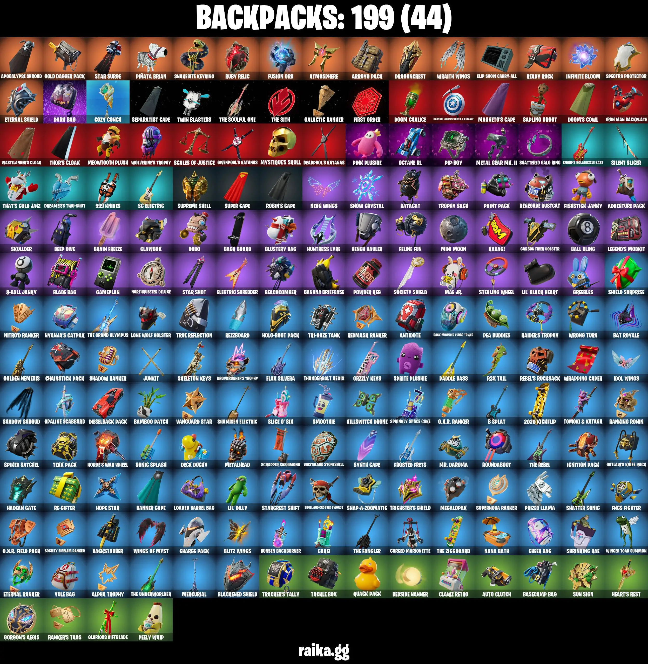 [PC/PSN/XBOX] 109 Stacked skins | Gold Meowscles | Gold Brutus | Gold Midas | Tart Tycoon | Hydraulic Wrecker | Stray | Renegade Lynx | 550 VB