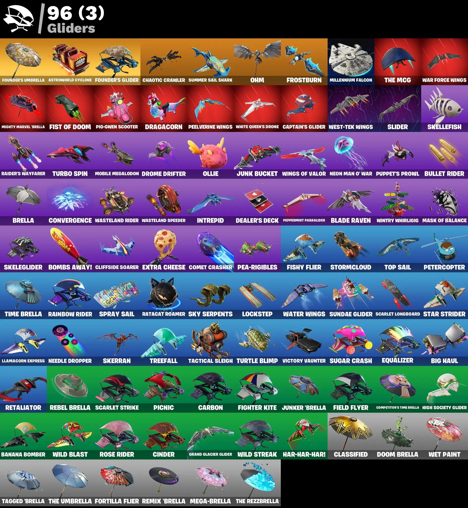 125 skins | OG STW | Elite Agent | Take The L | Renegade Raider | Gold Brutus | Gold Midas | Rogue Agent | Catalyst | Carbide | Spectra Knight | 380 VB