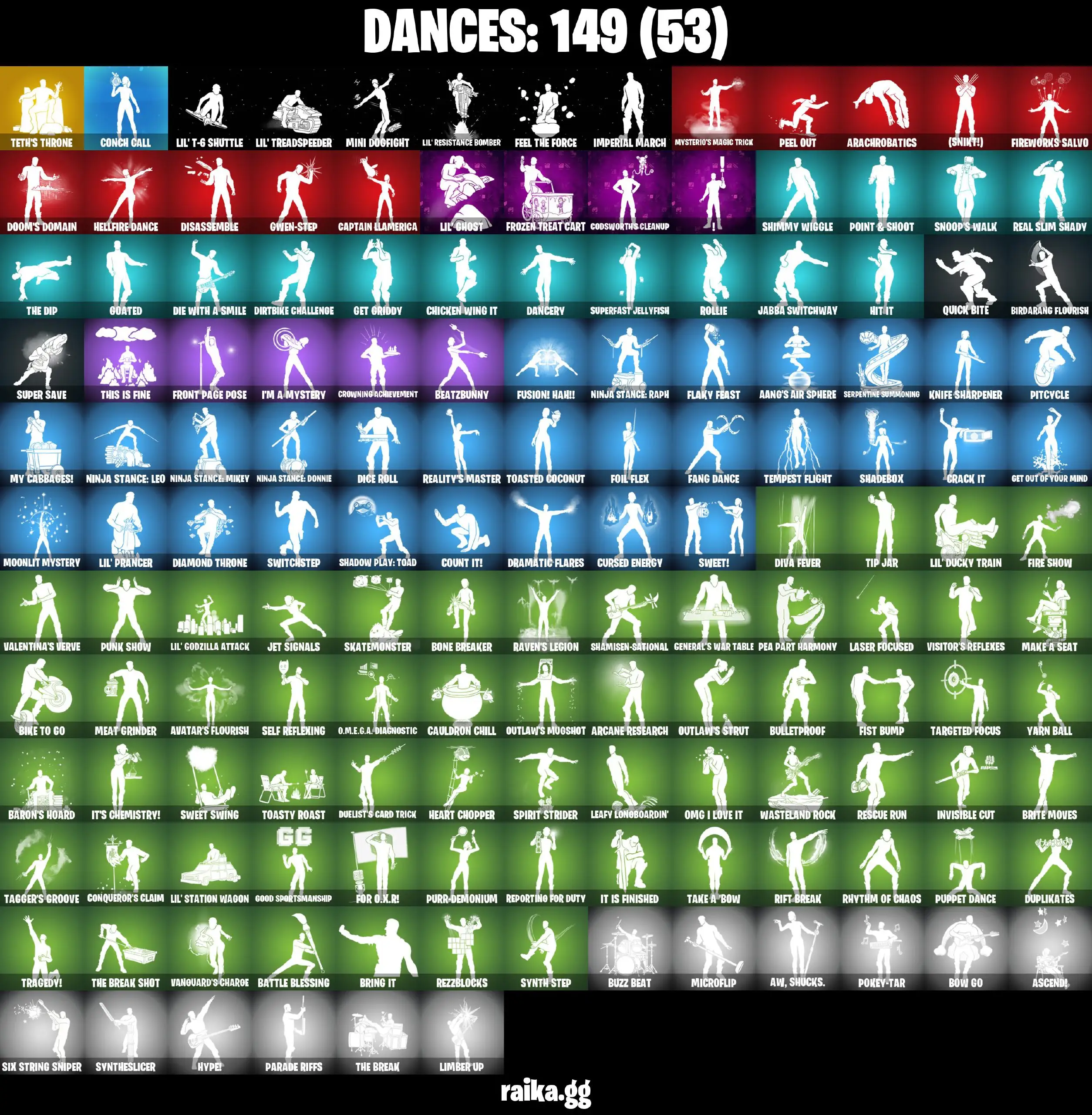 [PC/PSN/XBOX] 162 STACKED Skins | Subzero Cryptic | Invincible | Burning Ambition Valeria | Collector Kado Thorne | The Batman Who Laughs | Yellow Jacket | Sabrina Carpenter | 700 VB